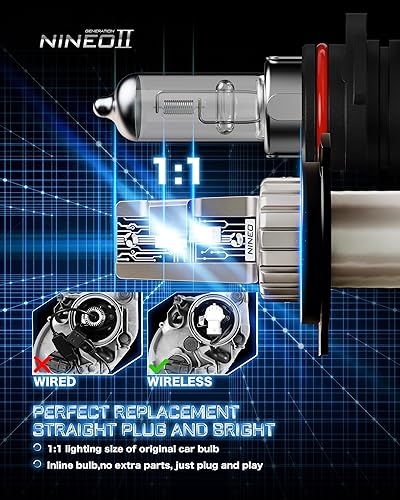 Miniatura 2 de NINEO Bombillas LED H4, 60 W, 12000 lm, 300% superbrillantes, 9003, sin viento, inalámbricas, halógenas en línea, repuesto delanteraantiniebla