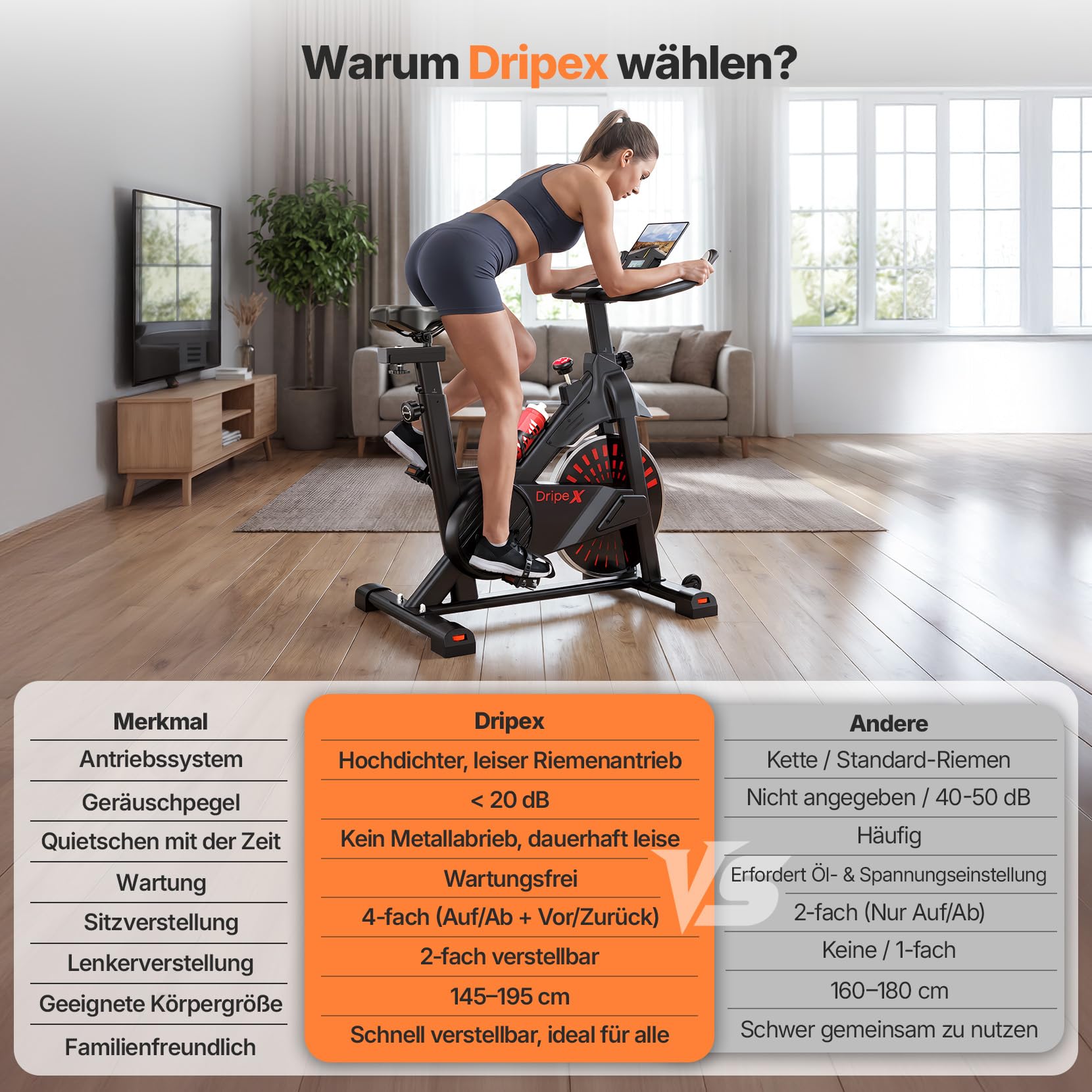 [2026Neue] Dripex Heimtrainer Fahrrad, Leiser Ergometer mit komfortabel Sattel großer tablet-halter LCD-Display, verstellbarer Widerstand, Indoor Spinning Bike bis 160 kg belastbar