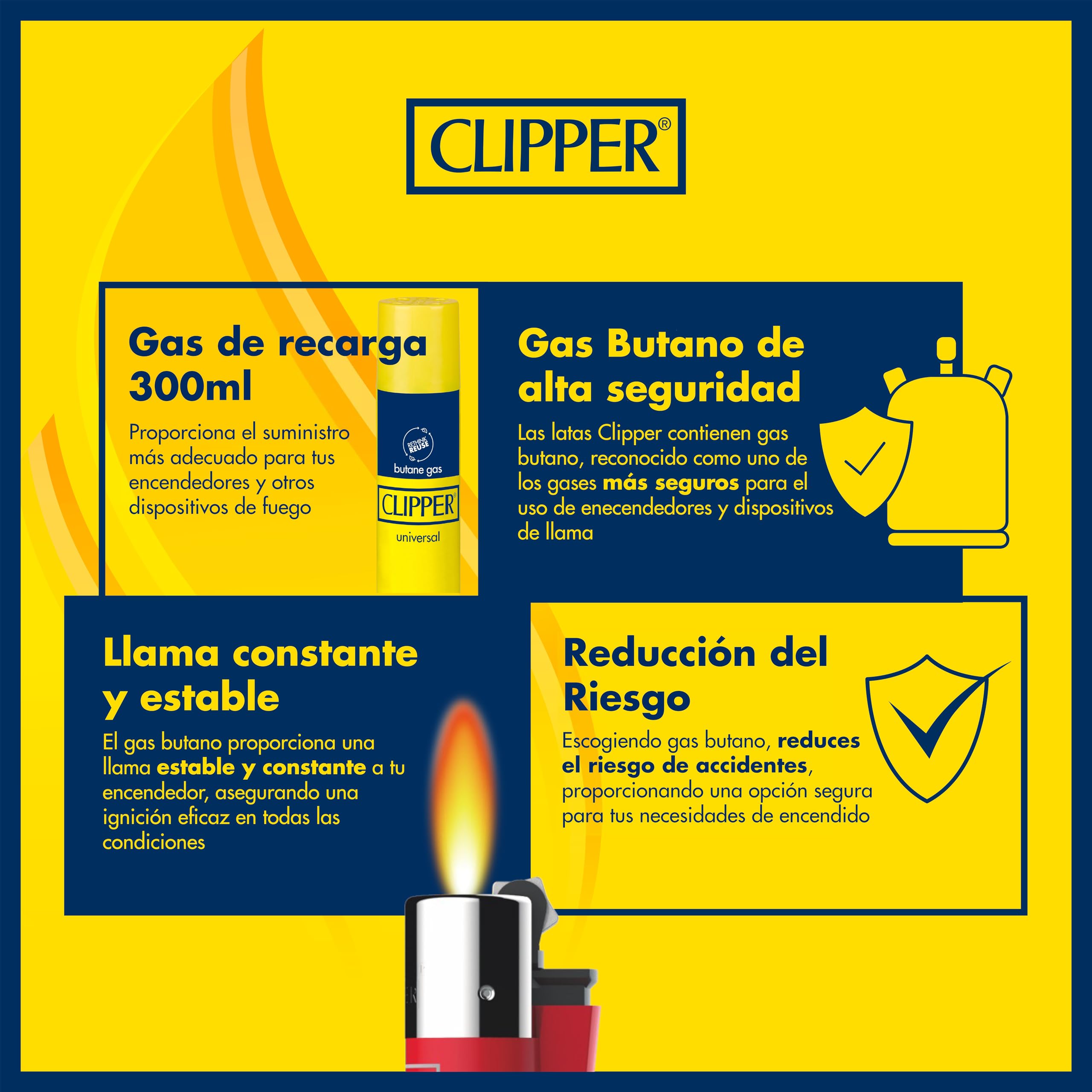 Clipper - Lata de 300 ml de Gas Butano Universal para Mecheros | Reutiliza Tus Encendedores con Nuestro Gas (2 uds)