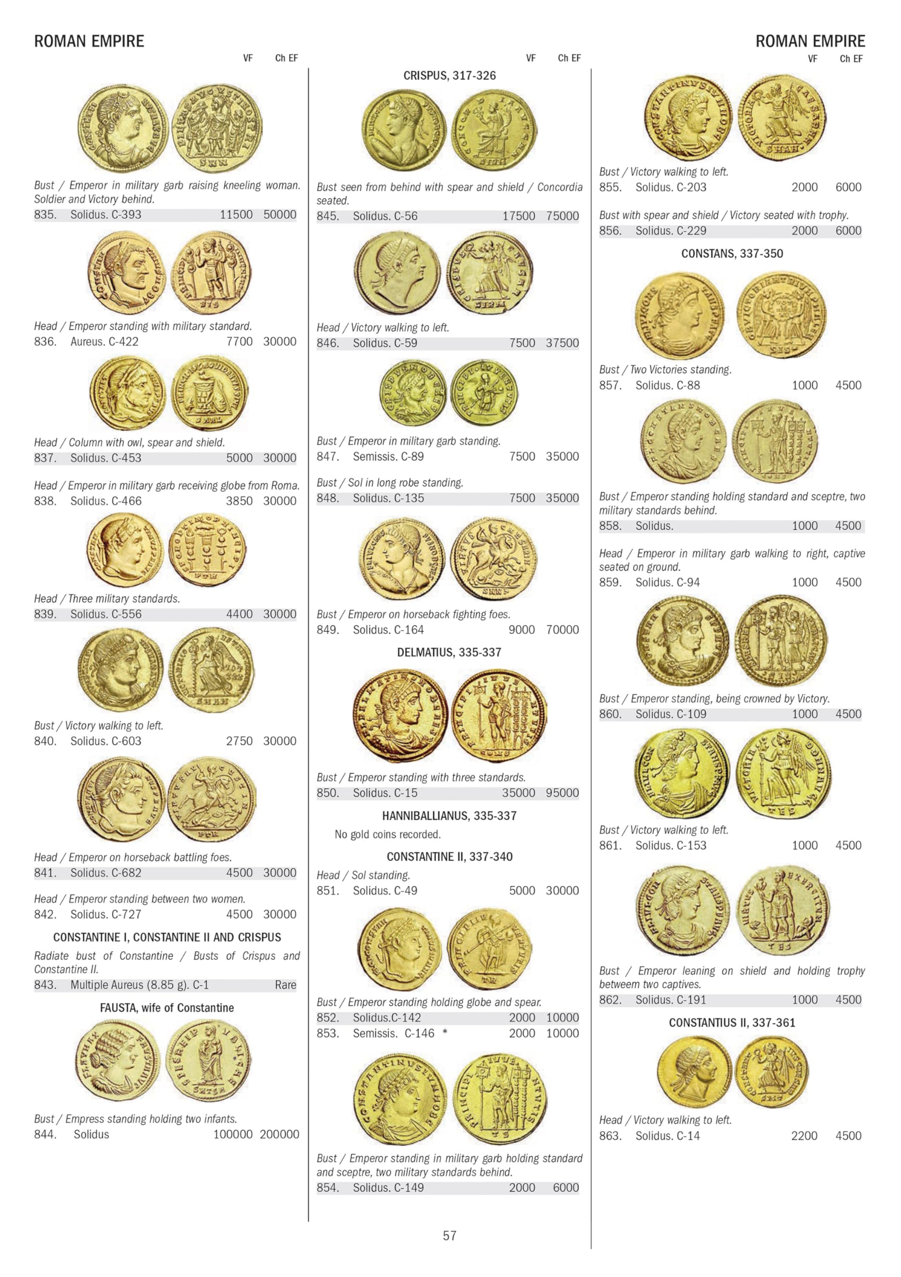 Gold Coins of the World: From Ancient Times to the Present [Hardcover] Friedberg, Arthur L; Friedberg, Ira S and Friedberg, Robert - PT04
