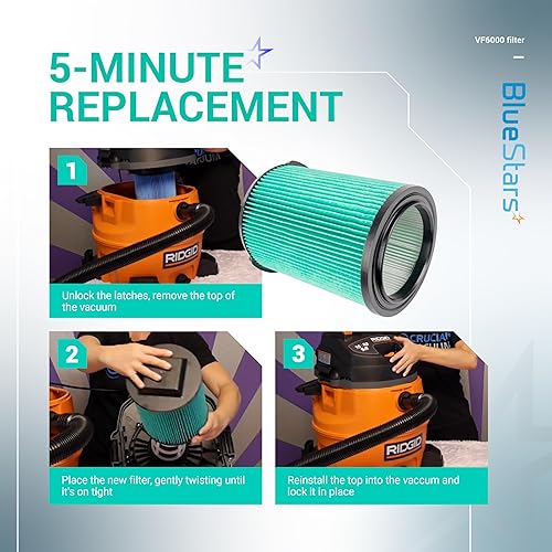 Miniatura 3 de BlueStars Paquete de 2 filtros de repuesto HEPA 97457 VF6000 de 5 capas para aspiradoras Ridgid de 5 a 20 galones WD5500 WD0671 WD6425 WD7000 WD1280