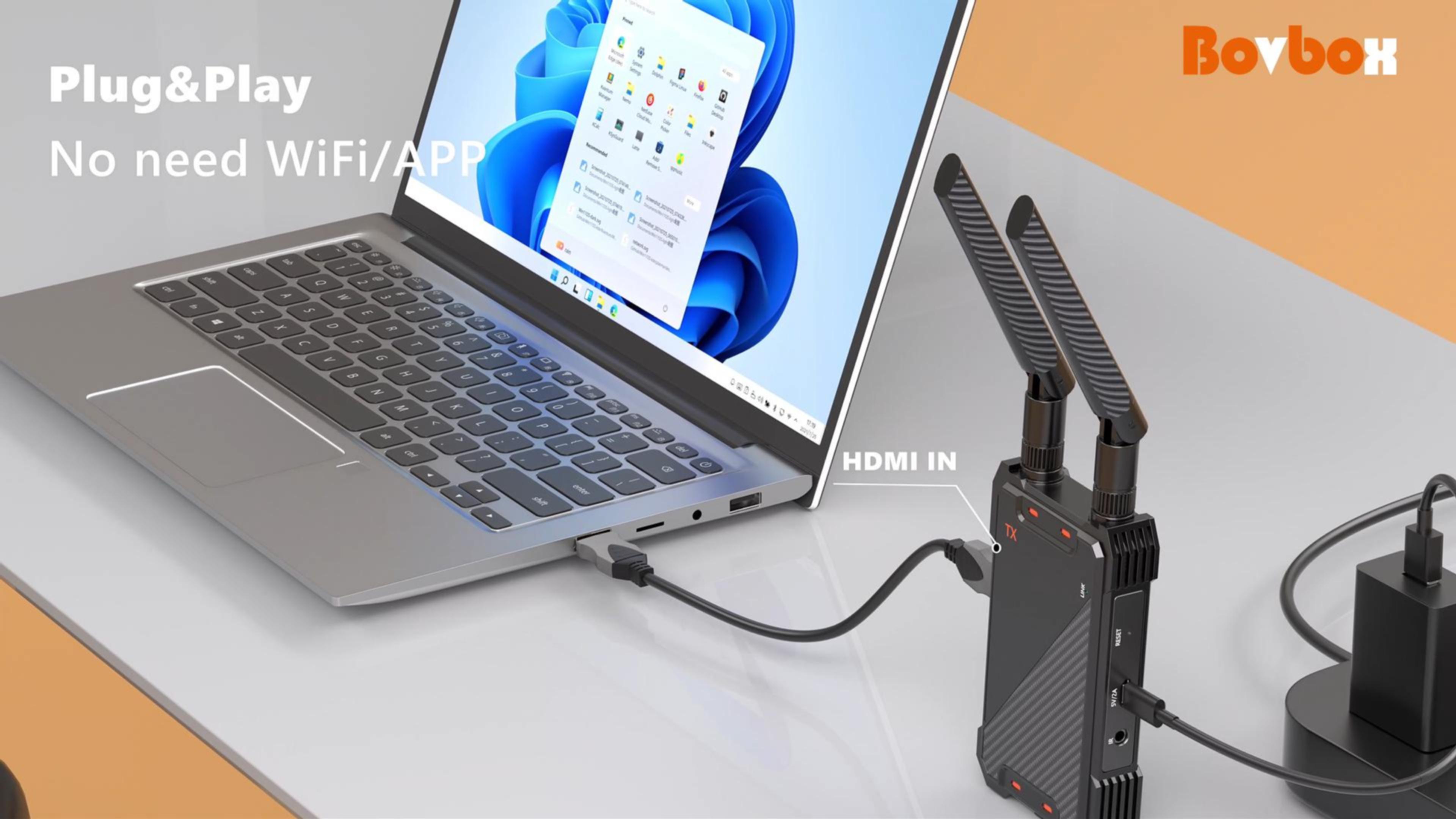 ▪️SRC▪️BovBox / HDMI ワイヤレスシステム セット Amazon.com