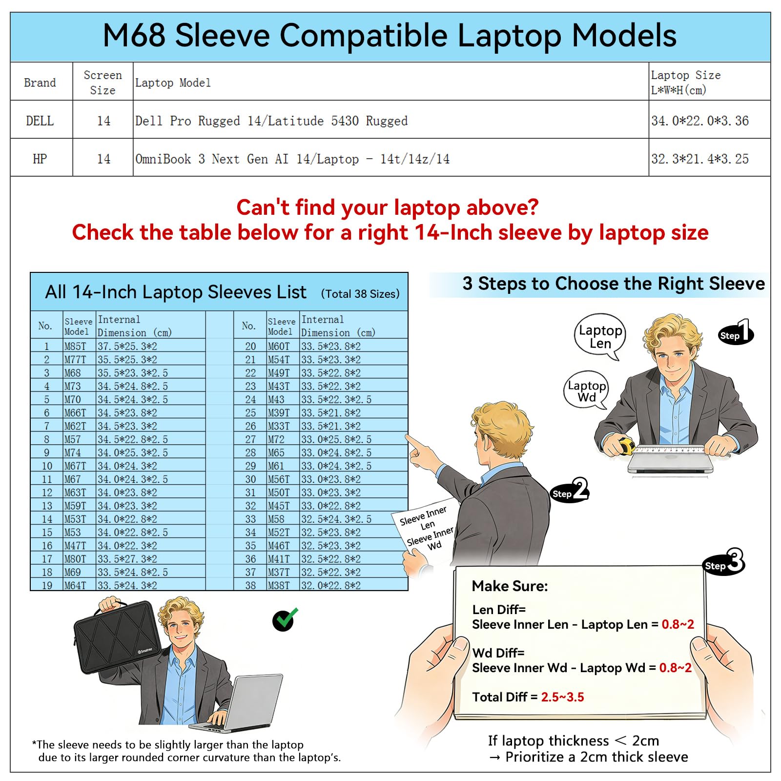 Smatree M68 Twardy pokrowiec ochronny na laptopa 35.6 cm, kompatybilny z HP OmniBook 3 Next Gen AI 14, HP Laptop 14t/14z/14, dla DELL Pro Rugged 14/Latitude 5430 Rugged (X8260)
