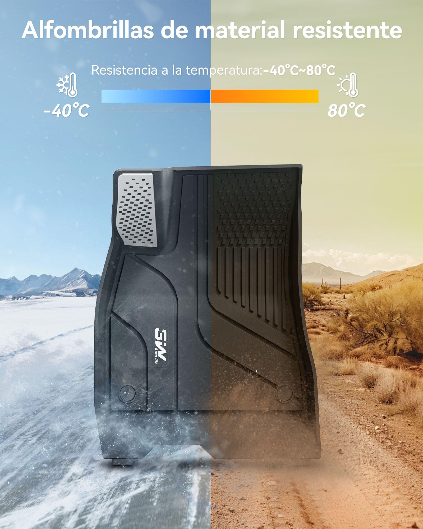3W Alfombrillas Set 8 para Tesla Model 3 Highland 2024-2025, Alfombrillas y Bandeja de Maletero y Protector de Asiento, Thorex™ para Todo Tipo de Clima, Alfombrilla 1-2 Filas