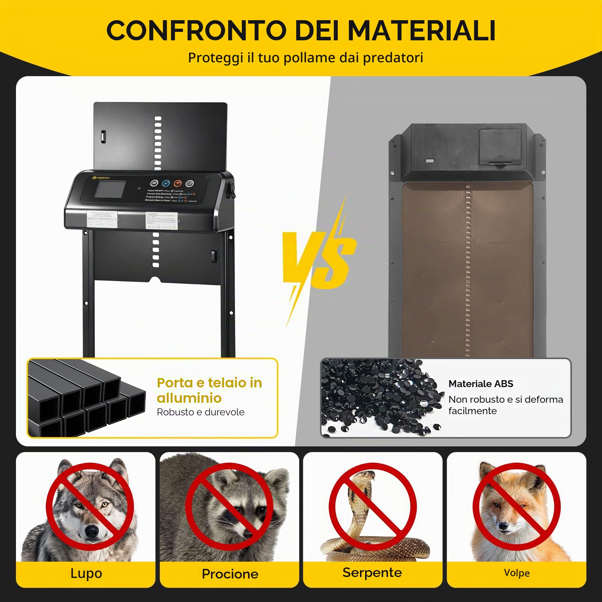 Porta per pollaio automatica solare MELLWIN con display LED, sensore di luce e timer, porta pollaio, porta automatica pollaio anti-predatori, resistente all’inverno
