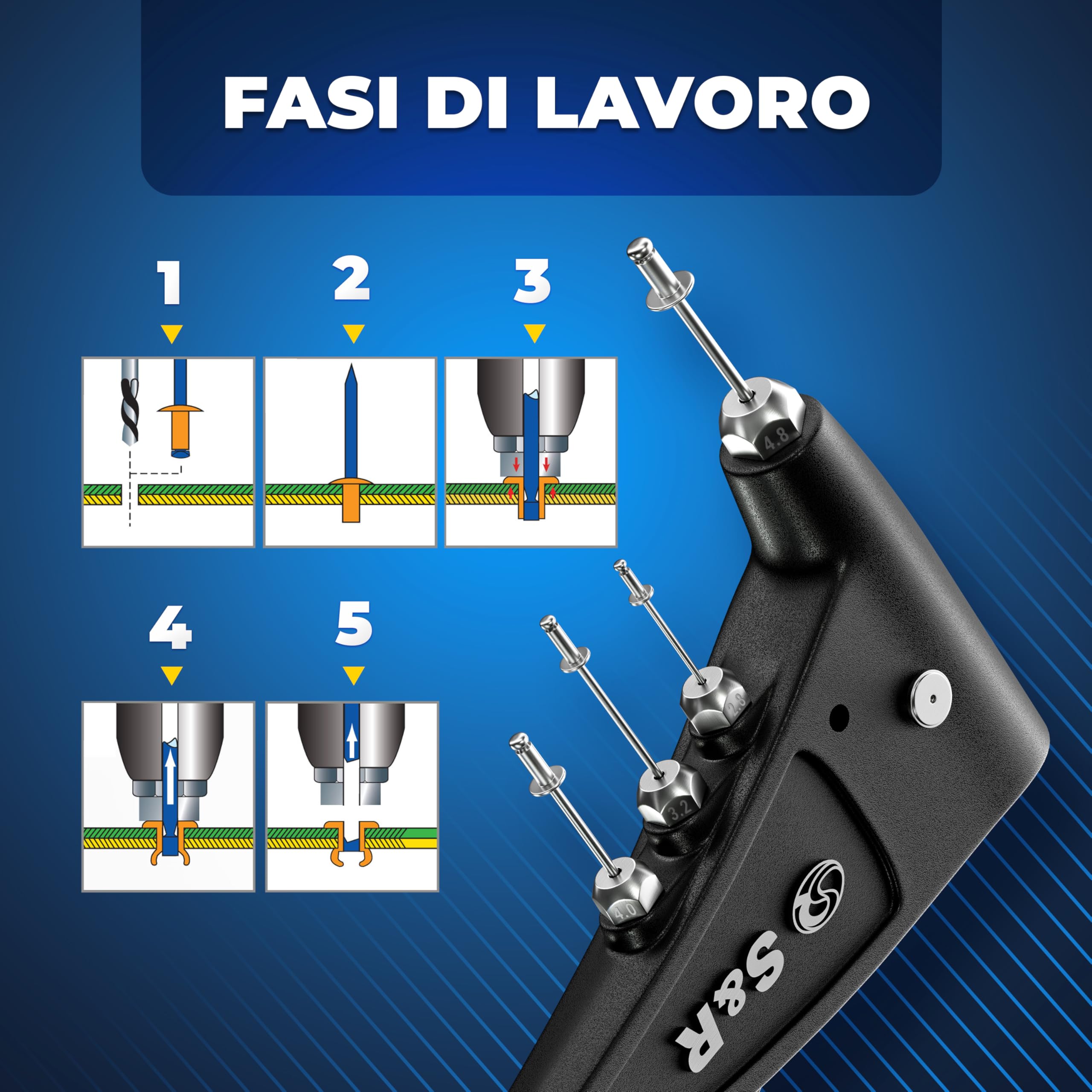 S&R Rivettatrice Manuale Professionale con 470 Rivetti. Pinza Professionale per Rivetti in Alluminio e Acciaio Inox per Fori Ciechi, Tenaglia per Rivetti a Strappo con 4 dadi, 1 Chiavetta, 1 Box.