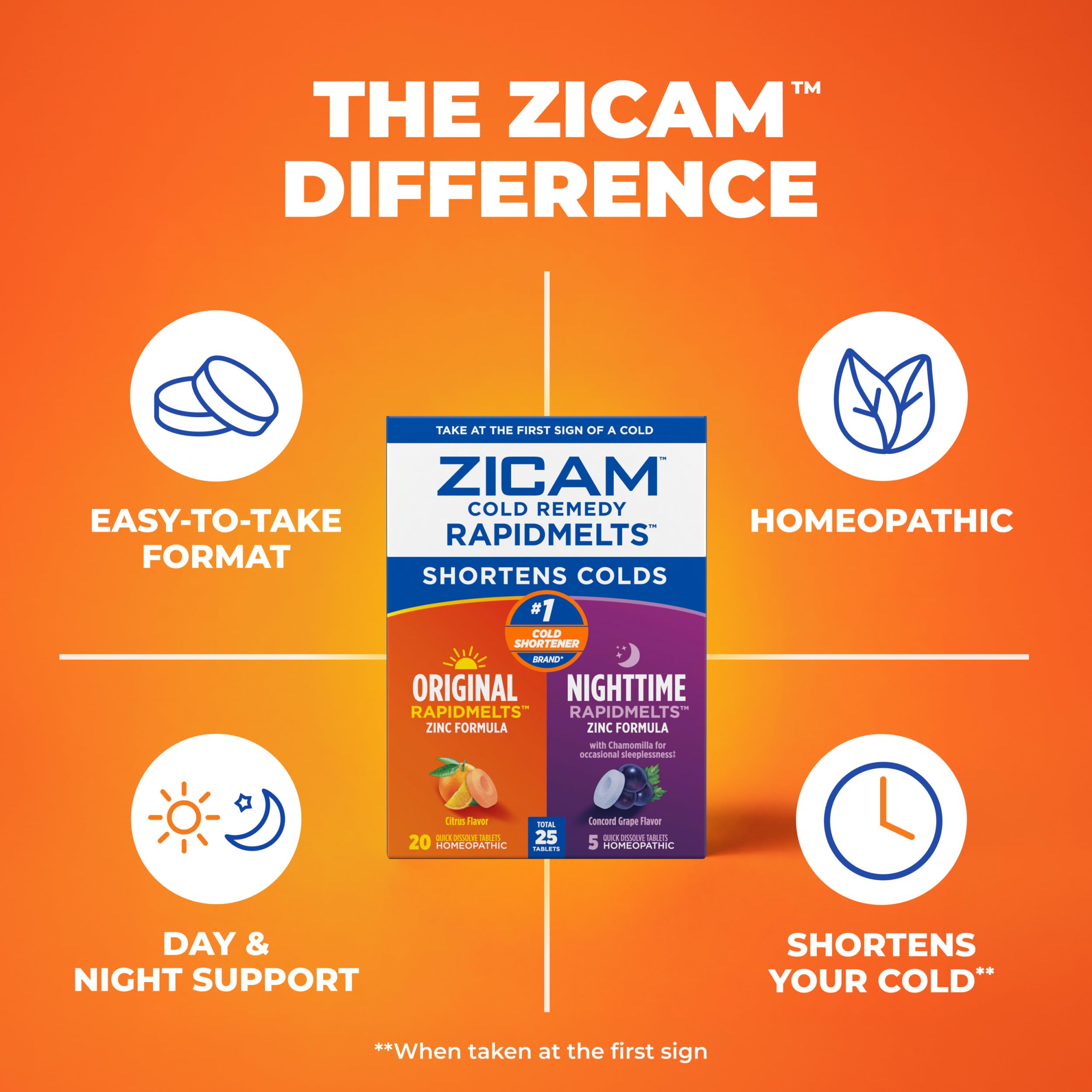 Zicam Cold Remedy Original + Nighttime RapidMelts Combo Pack, 25 Count — Amazon image 9