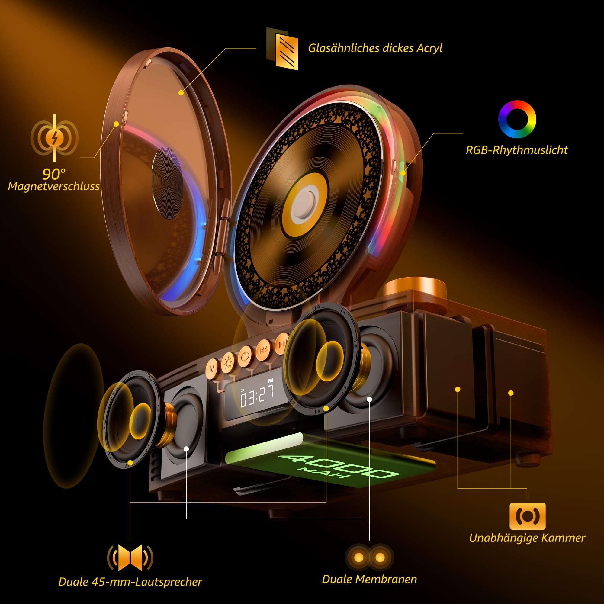 ROADOM CD Player Bluetooth 5.3 mit Dual Lautsprecher, 4000mAh Tragbar Wiederaufladbar, 6-in-1 Wiedergabe CD/USB/TF/FM/AUX, RGB Licht, Retro Desktop CD Spieler für Zuhause