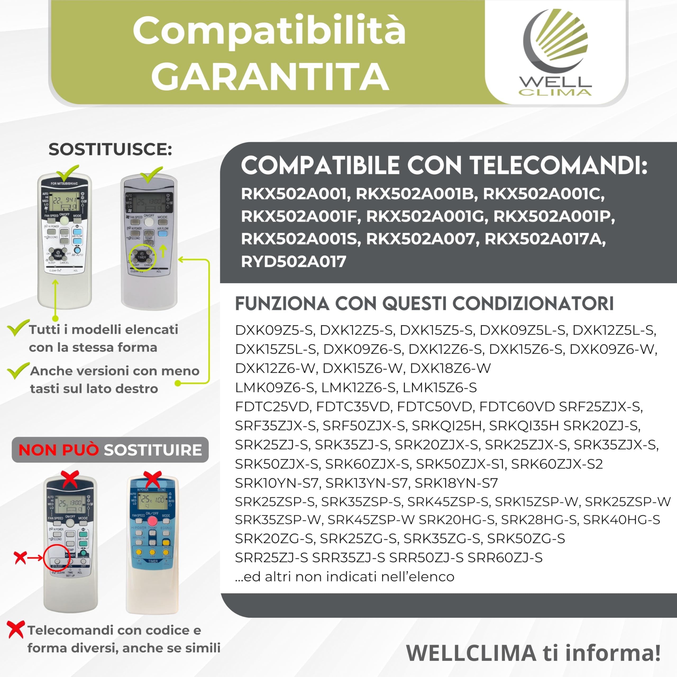 Wellclima Telecomando RKX502A001 per condizionatore compatibile con Mitsubishi Heavy Industries – Sostituisce RKX502A001B, RKX502A001C, RKX502A007, RYD502A017 e altri – Pronto all’uso