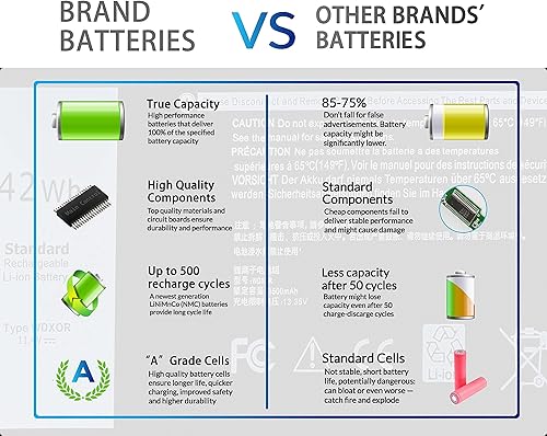 Miniatura 6 de WDX0R WDXOR - Batería para laptop Dell Inspiron 15 5568 5578 5378 7579 7569 5565 7570 7560 5570 5579 5567 7573 P58F 17 5767 5765 577 70 5.1 in 5368