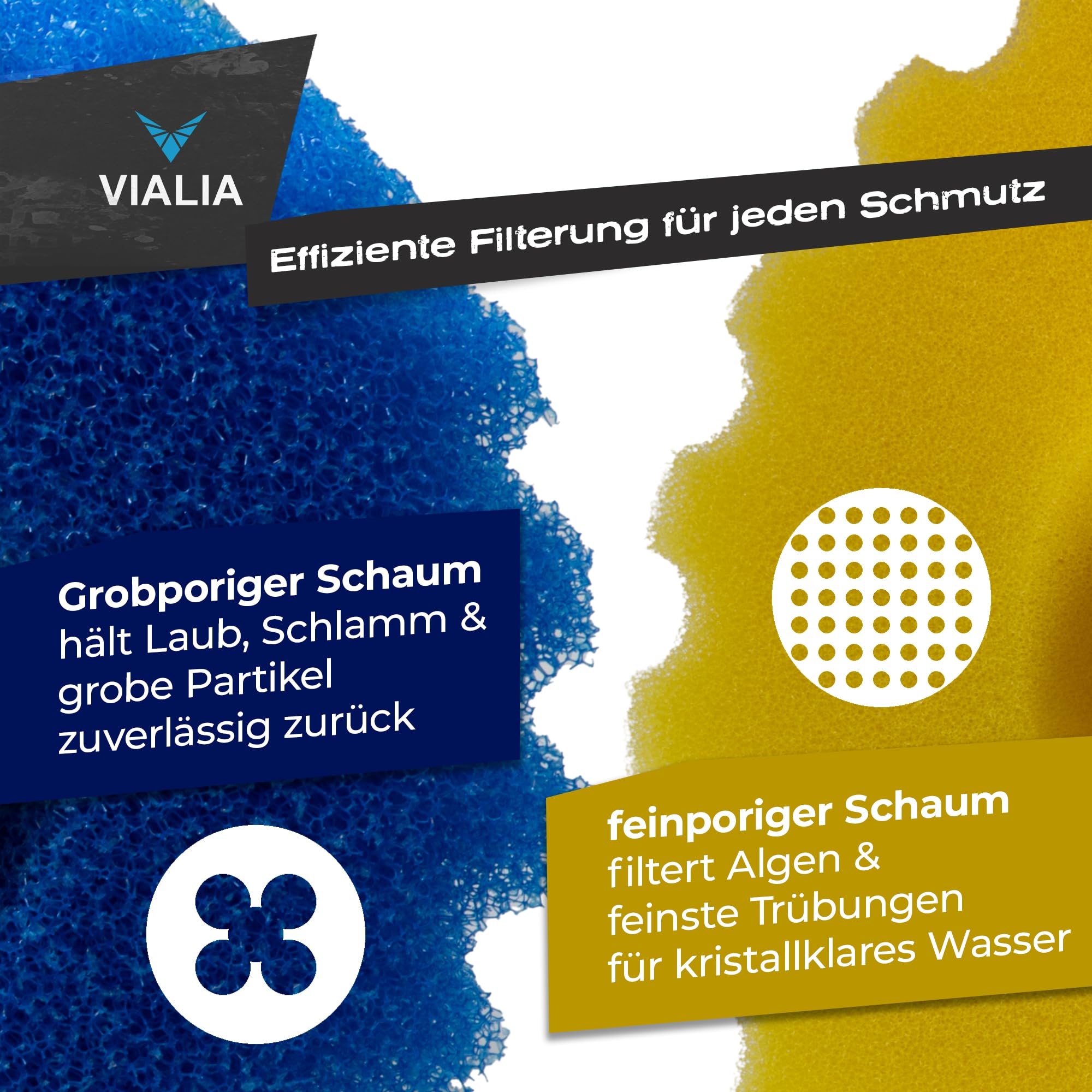 Filterschwämme Set für Teichfilter CPF-2500 | 4X biologische Ersatzschwämme (2X blau grob, 2X gelb fein) | Ø 23 cm | Passgenau für mechanische & biologische Reinigung | Klares Wasser