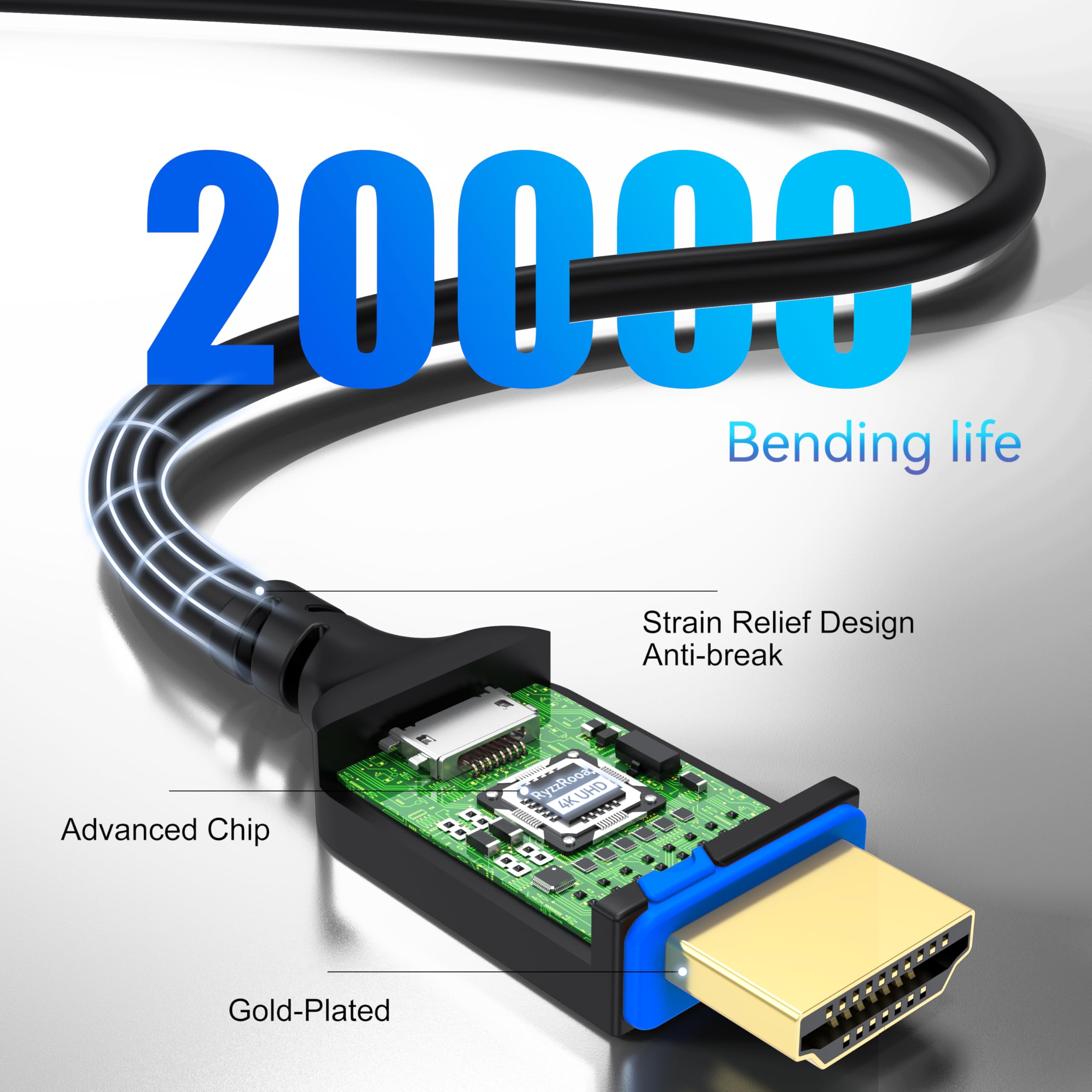 Cavo HDMI Alta Velocità Maschio-Maschio 20cm-15m - Connessione Oro, Per TV, PC E Console