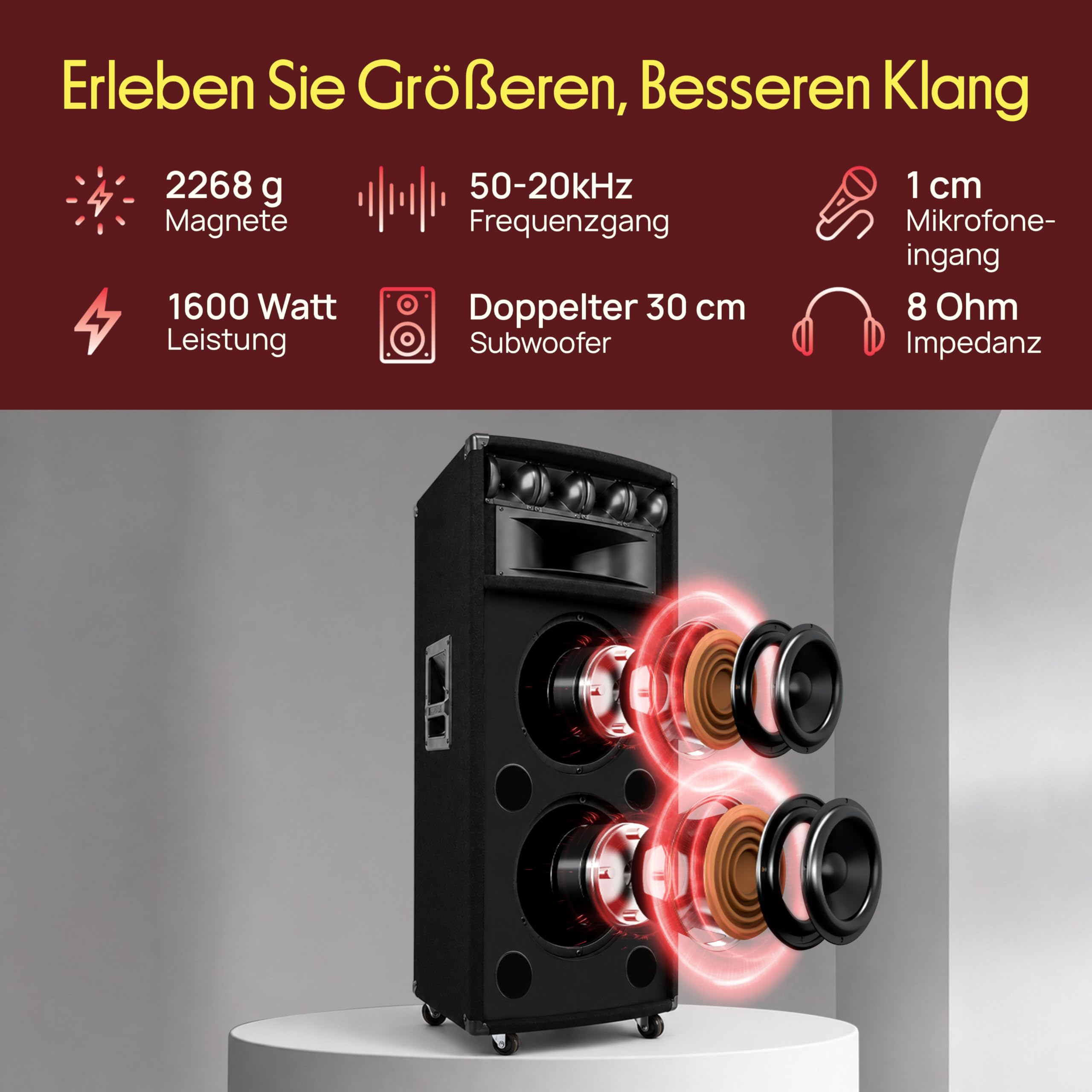 PylePro PA Lautsprecher 1600W Passiv – 2x12" Subwoofer, 3-Wege Soundsystem mit Tragegriffen, robustes Gehäuse für DJ, Bühne, Heimkino, Events und Partys