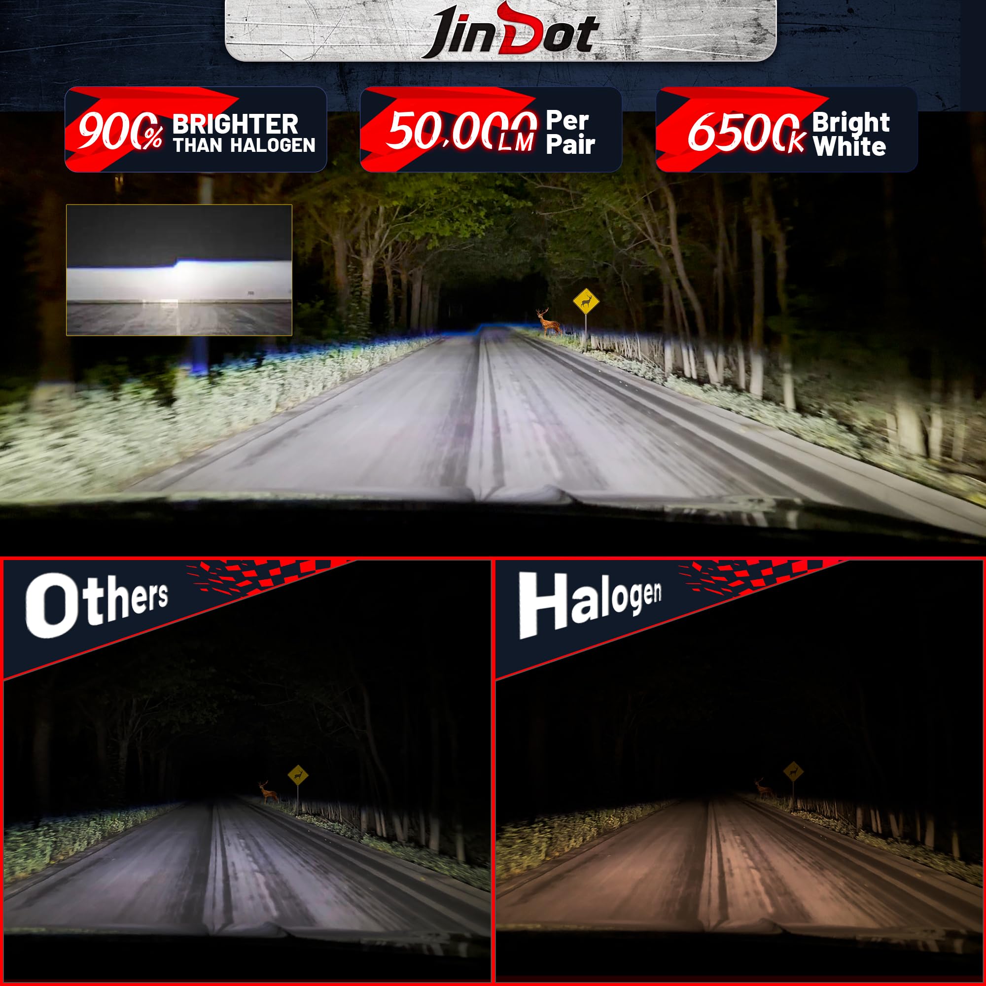 H7 LED 50000LM Lampadine - Lampada LED H7 150W Sostituzione per Alogena 900% Luminosità 6500K Bianco