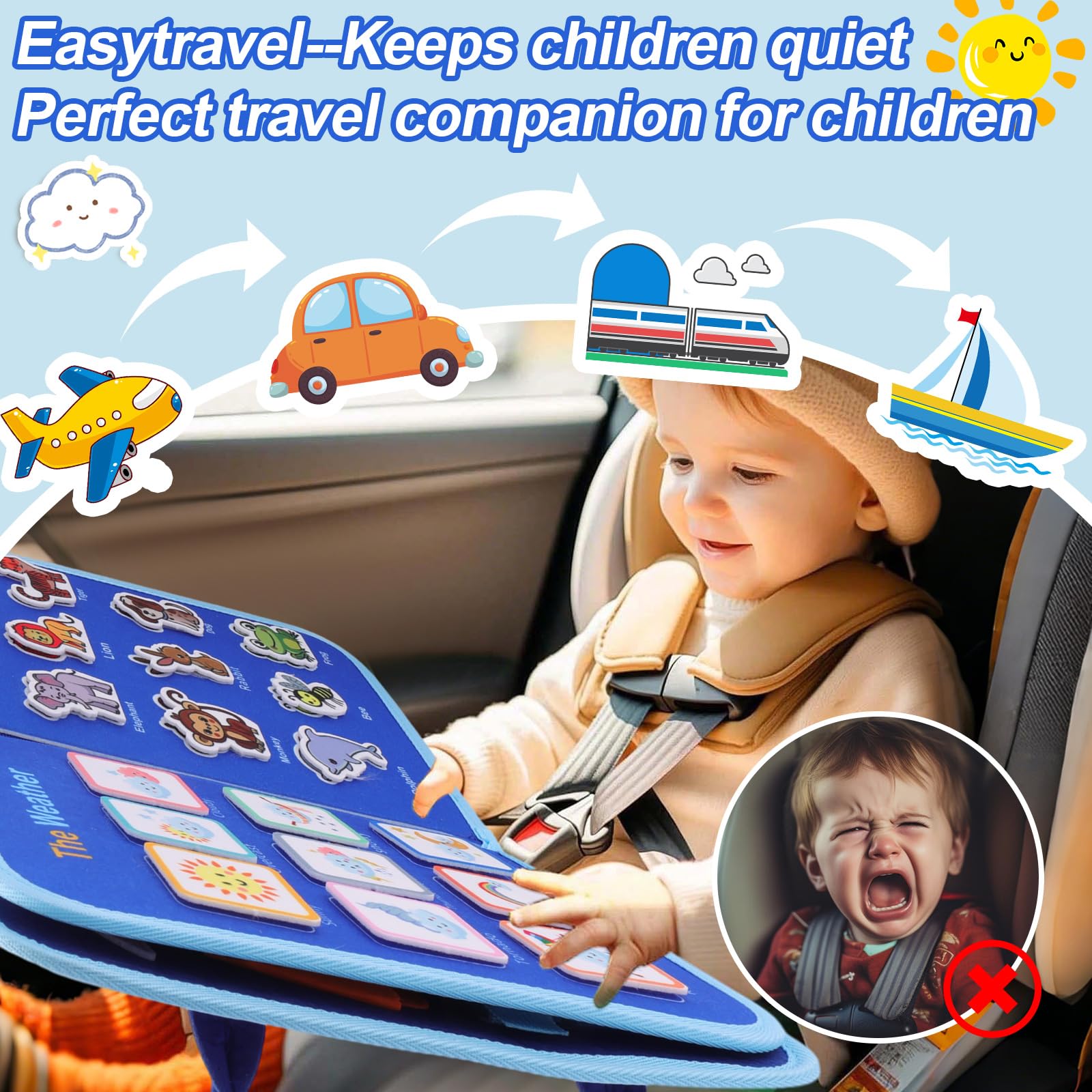 Libro Montessori Interattivo, Montessori Busy Board, Valigetta Sensoriale Montessori, Pannello Sensoriale Bambini, Giochi Educativi, Ideale per viaggi in famiglia compleanni dei bambini e regali di Na
