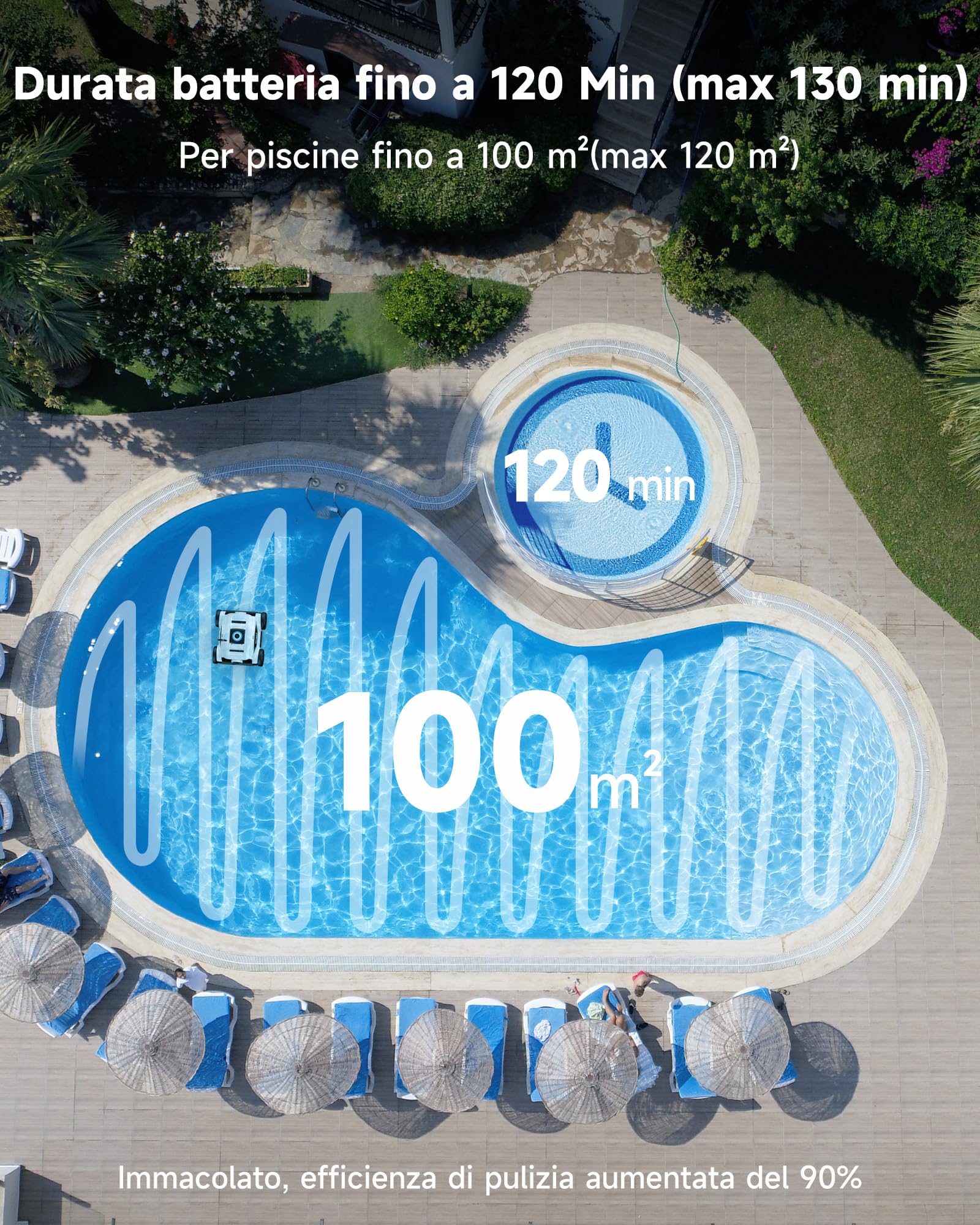 WYBOT Osprey 300II Robot Piscina Fili a Batteria, Parcheggio Automatico, Aspiratore Piscina Senza Per Piscine Fuori Terra Fino A 100 m², Doppi Motori, Ugello Regolabile, 120 Min (Bianco Nero)