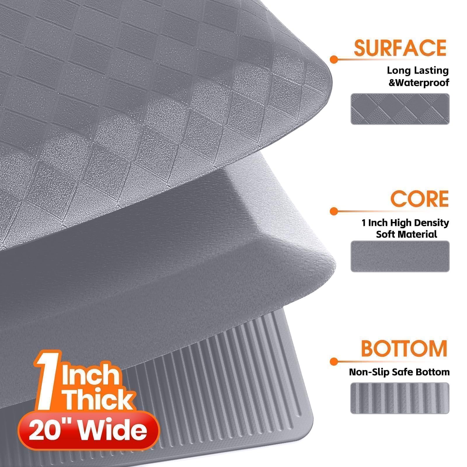 1" Thick Kitchen Mats for Floor, Water Resistant Floor Rug,Grey/72" x 20" — Amazon image 7