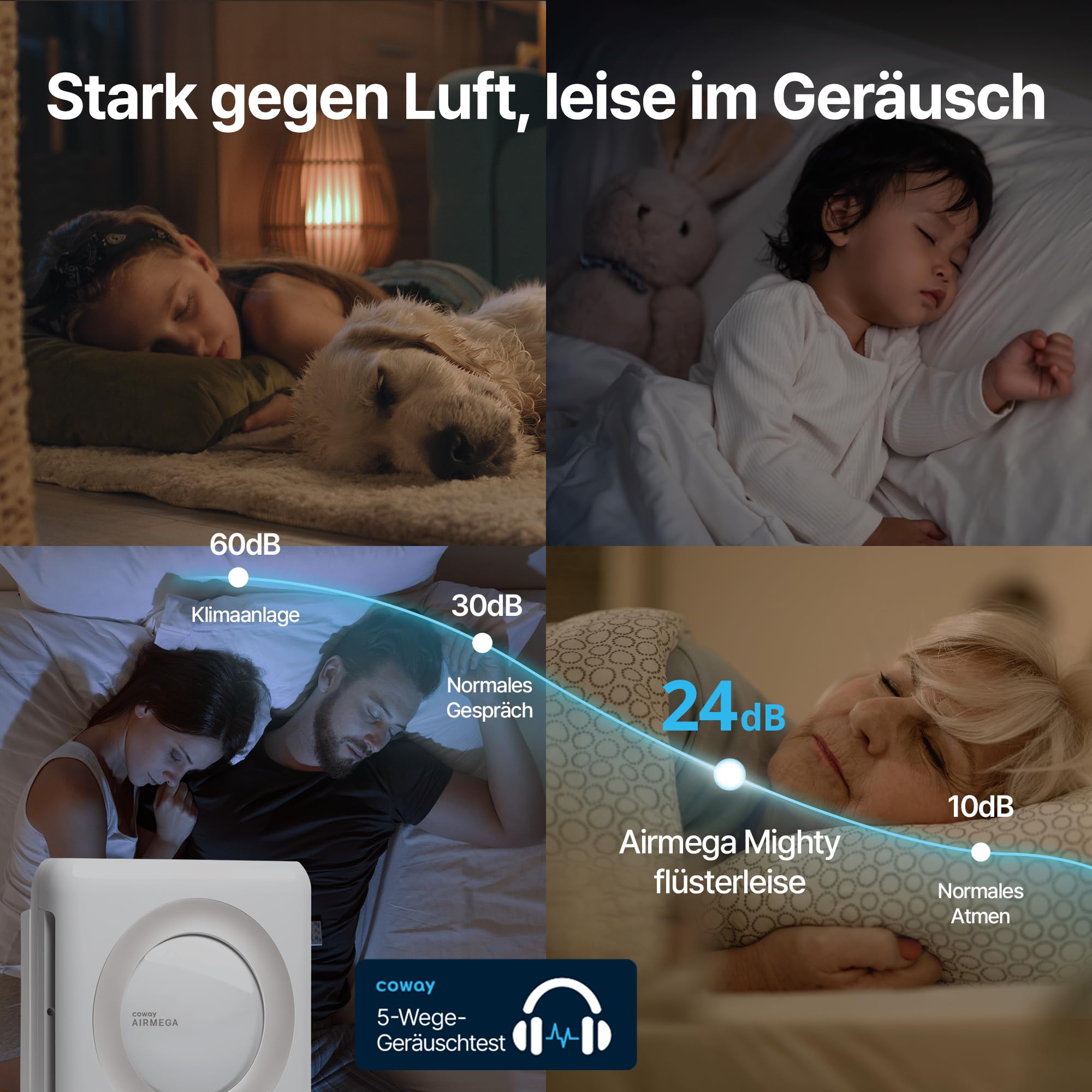 COWAY Luftreiniger Allergiker, Energiesparender ECO-Modus, Entfernt 99,999% der schädlichen Partikel bis zu 0,01 µm, für Allergie (ECARF Siegel) Staub Pollen, CADR 421m³/h, ap-1512hh MIGHTY (Weiß)