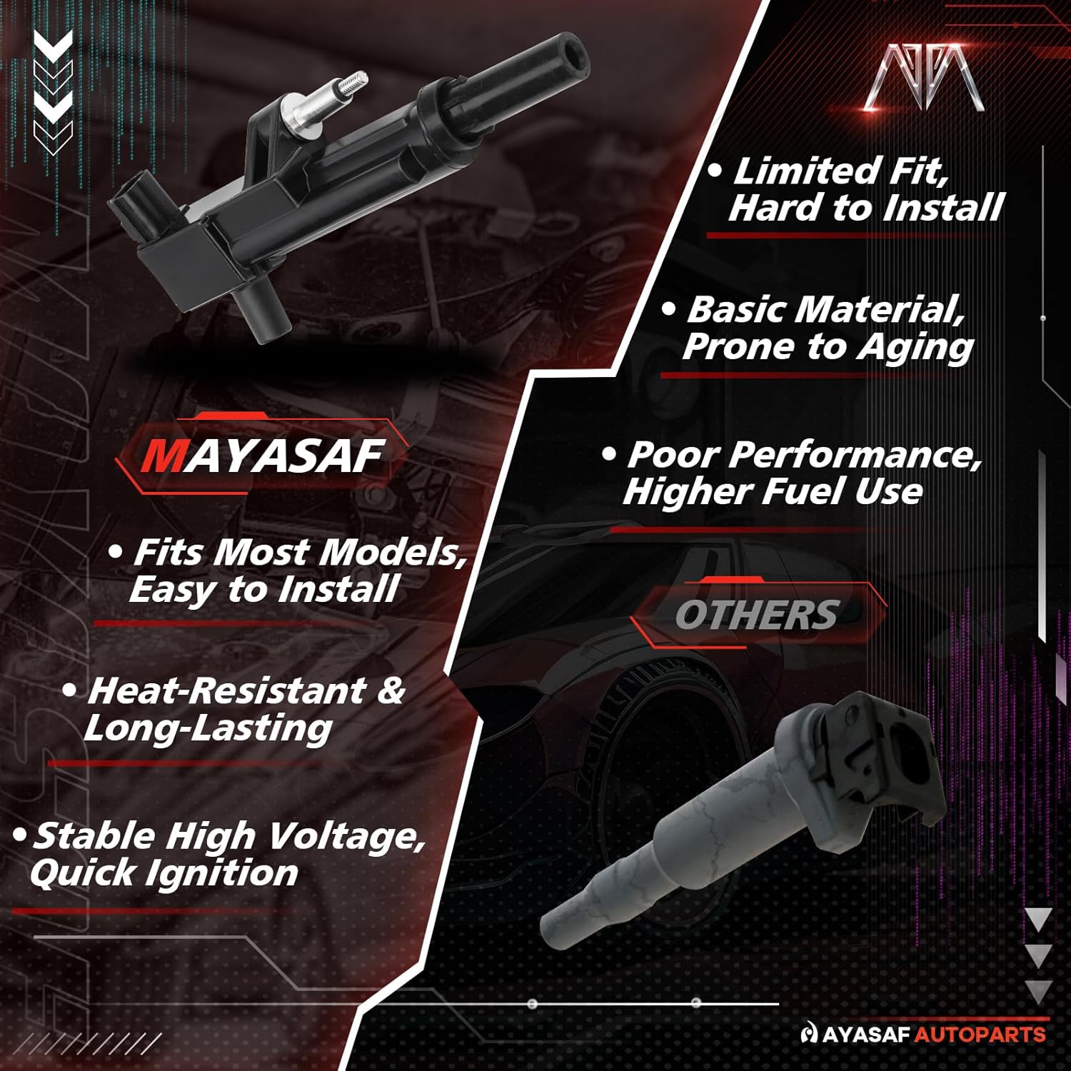 MAYASAF UF601 Ignition Coils [Pack of 8] for Dodge Dakota 2008-2010 4.7L V8, for Jeep Commander 2008-2010 4.7L V8, Grand Cherokee 2008-2010 4.7L V8, for Chrysler Aspen 2008-2009 4.7L V8
