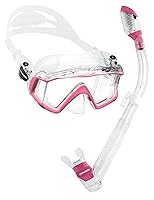 Algopix Similar Product 17 - Pano 3 & Supernova Dry (Clear/Pink)
