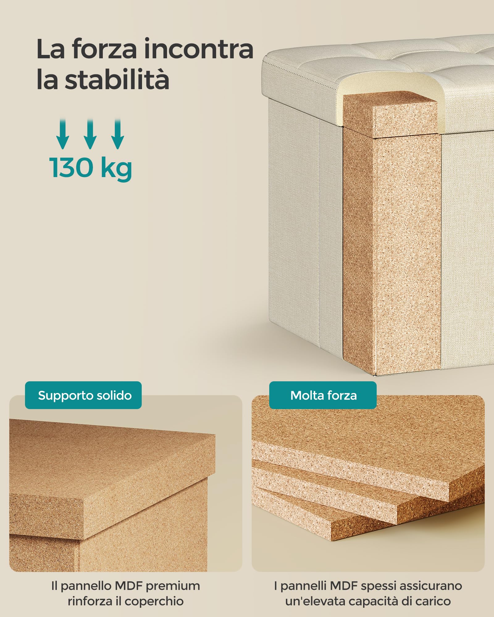 SONGMICS Cassapanca, Pouf Contenitore, Poggiapiedi Pieghevole da 30 x 30 cm, Ottomano con Stoccaggio, Regge fino a 130 kg, per Soggiorno, Camera da Letto, Dormitorio, Bianco Crema LSF028W01