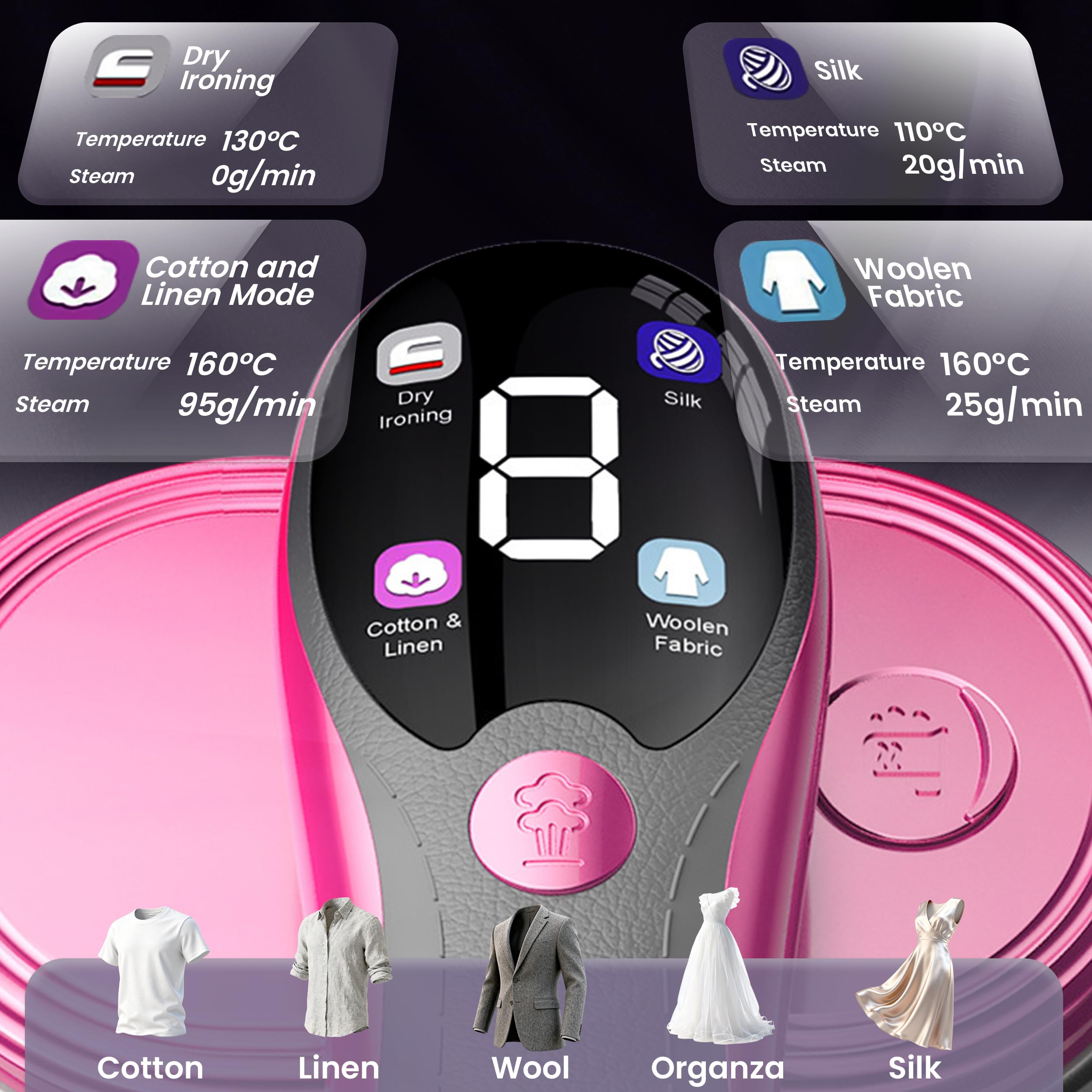 Vaporizador portátil 2 en 1 para ropa, 10 segundos, diseño de vapor de agua con calefacción de cerámica, 4 modos de vapor con pantalla LCD y tanque compacto de 110 ml