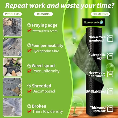 Miniatura 2 de Weed Barrier Pro 2.0, tela no tejida de paisaje resistente, alfombrilla de cubierta de suelo de alta permeabilidad, tela de entrada comercial (3.2