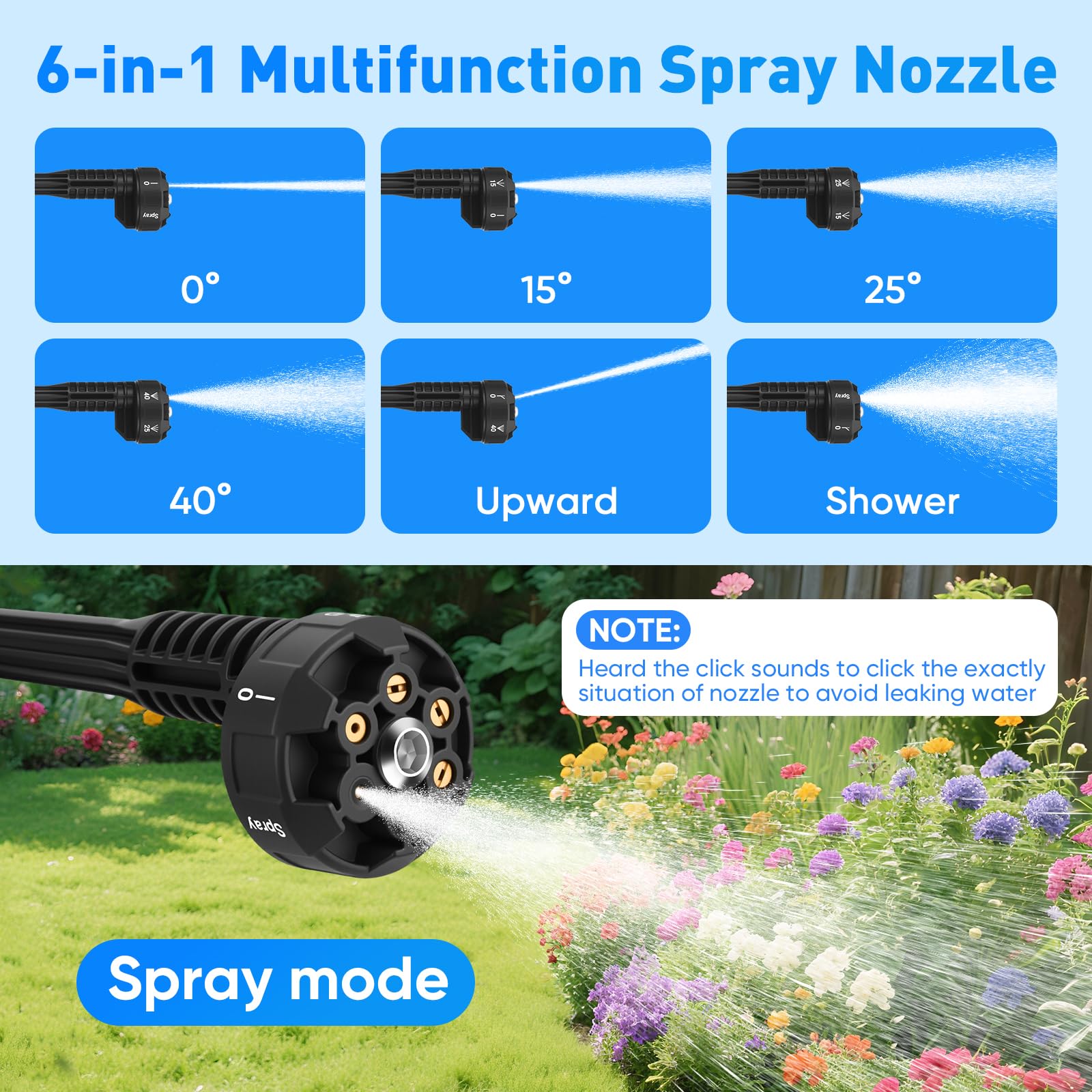 MYPIN Ulepszony wyświetlacz LCD, przenośny, bezprzewodowy środek czyszczący, 790 psi, 21 V, 2 baterie, dysza 6 w 1, do czyszczenia podłóg, ścian, ogrodzenia, 9 regulowanych trybów ciśnienia