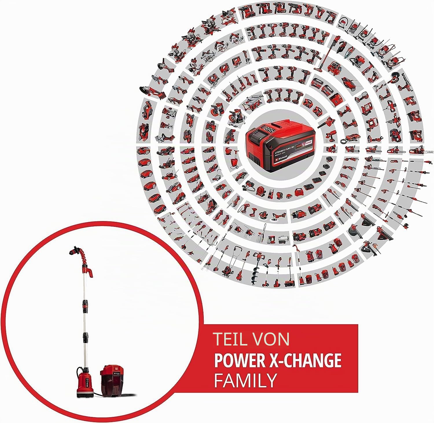 Einhell Akku-Tauchdruck/Regenfasspumpe GE-PP 18 RB Li-Solo Power X-Change (18 V, Förderdruck max. 2 bar, max. 3.000 L/h, flexible Batteriebox, ohne Akku)