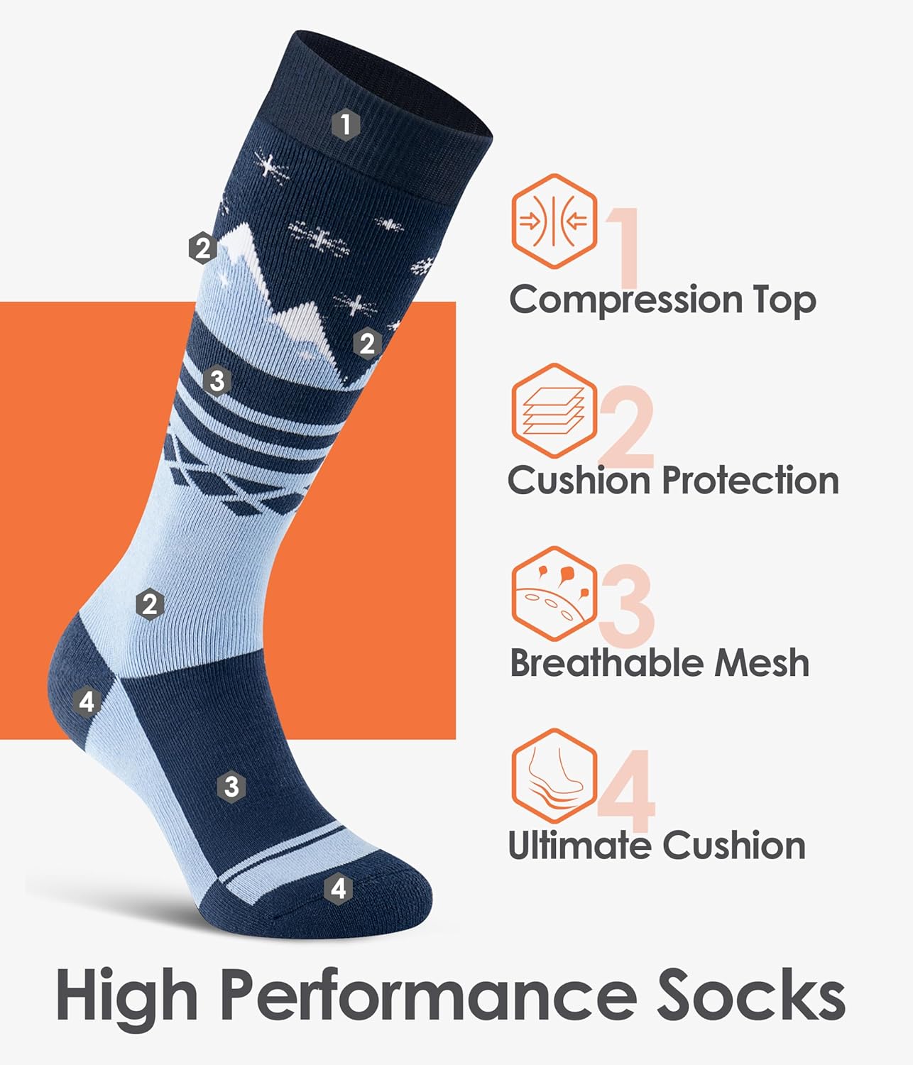 Merino Wool Ski Socks For Men & Women, Skiing, Snowboard, Hunting, Over The Calf Winter Warm Socks, 2/3 Pack - Image 5