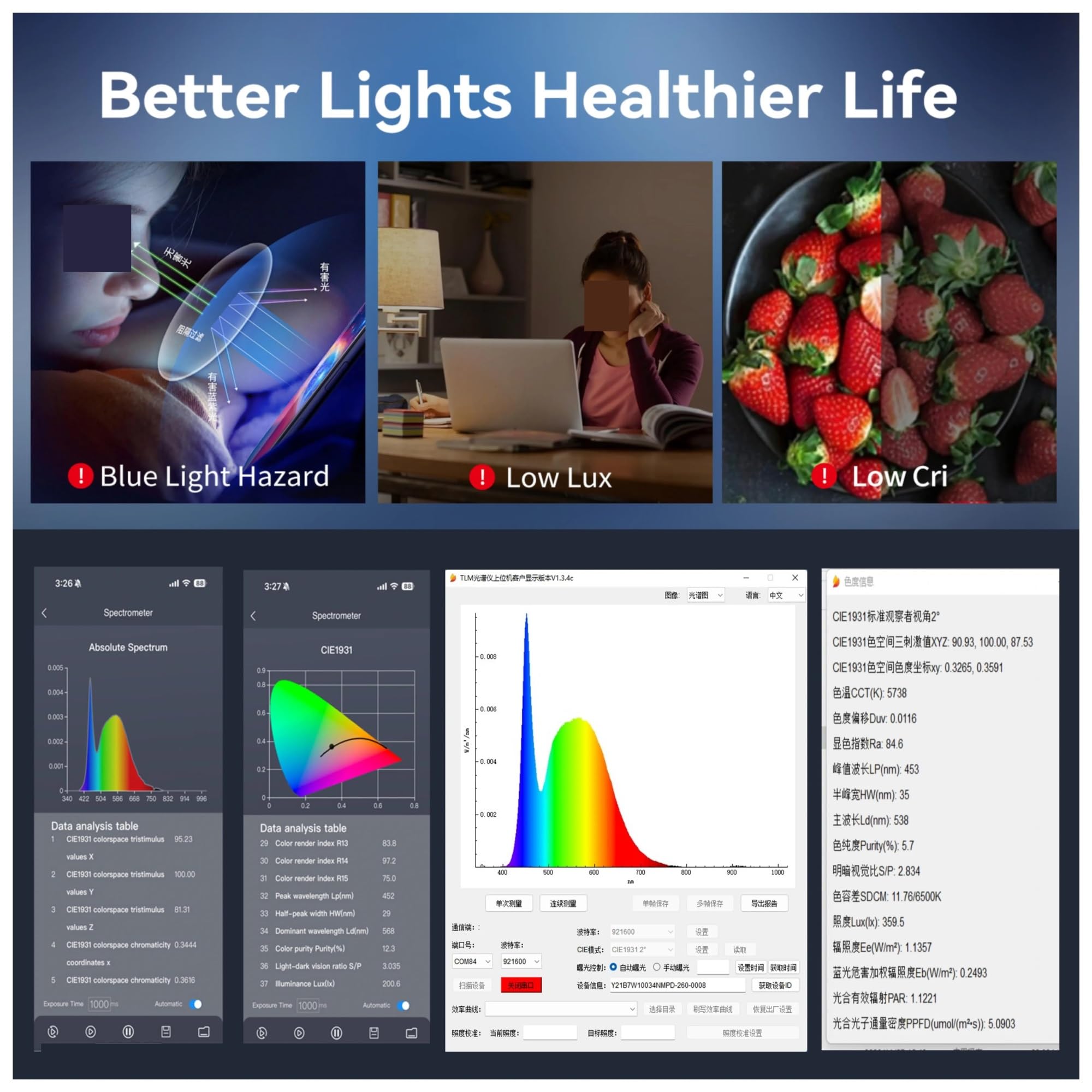 Espectrómetro portátil de mano de longitud de onda de 340-1000 nm, espectro de prueba, CCT, CRI, LUX, luz LED for cultivo de plantas, equipo analítico de laboratorio. Mediciones precisas y confiables