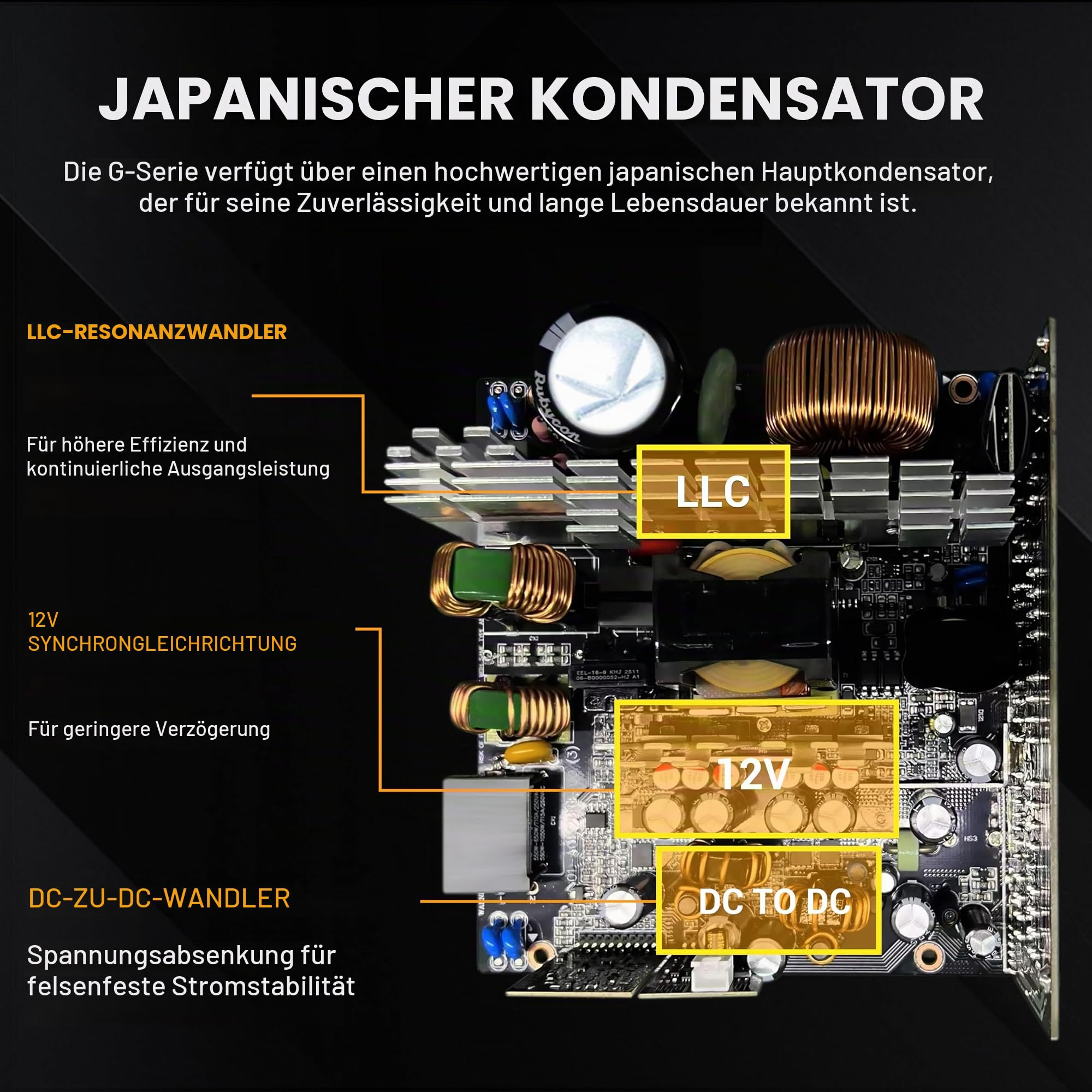 SAMA G750 750W 80+ Gold Netzteil, ATX 3.1, PCIe 5.1, vollmodular - Schwarz | 80 Plus Gold zertifiziert, Cybenetics zertifiziert und japanische Kondensatoren, 140mm FDB Silent-Lüfter