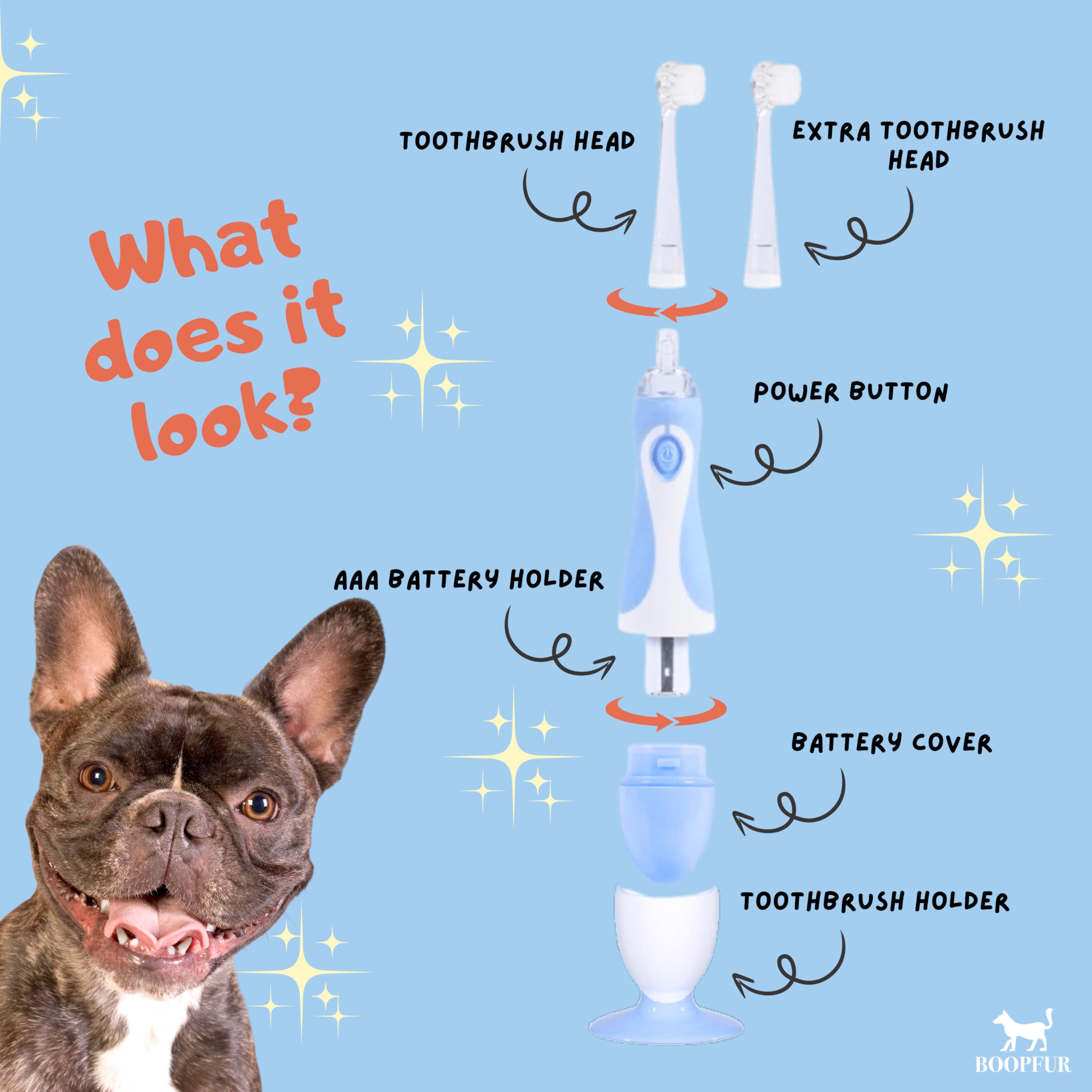 Cepillo de dientes eléctrico para mascotas, luz LED y cerdas suaves, para perros y gatos