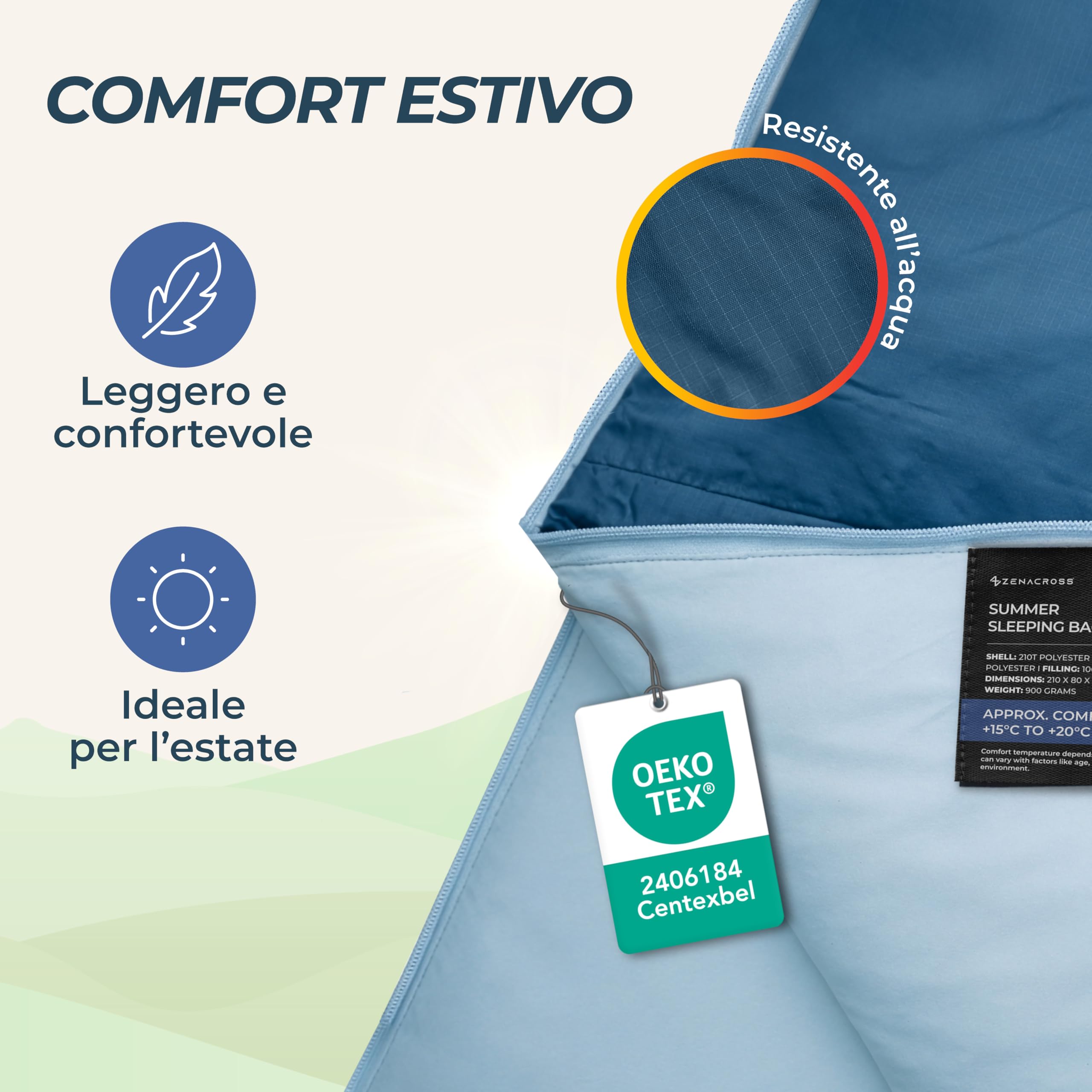 Sacco a Pelo Estivo - Sacco a Pelo Compatto & Ultra Leggero (900g) per Campeggio, Attività all'aperto e Festival