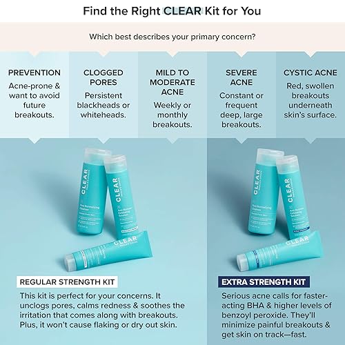 Miniatura 3 de Paula's Choice CLEAR Kit de viaje para acné extra fuerte, 2% de ácido salicílico y 5% de peróxido de benzoilo para acné severo, alivio del
