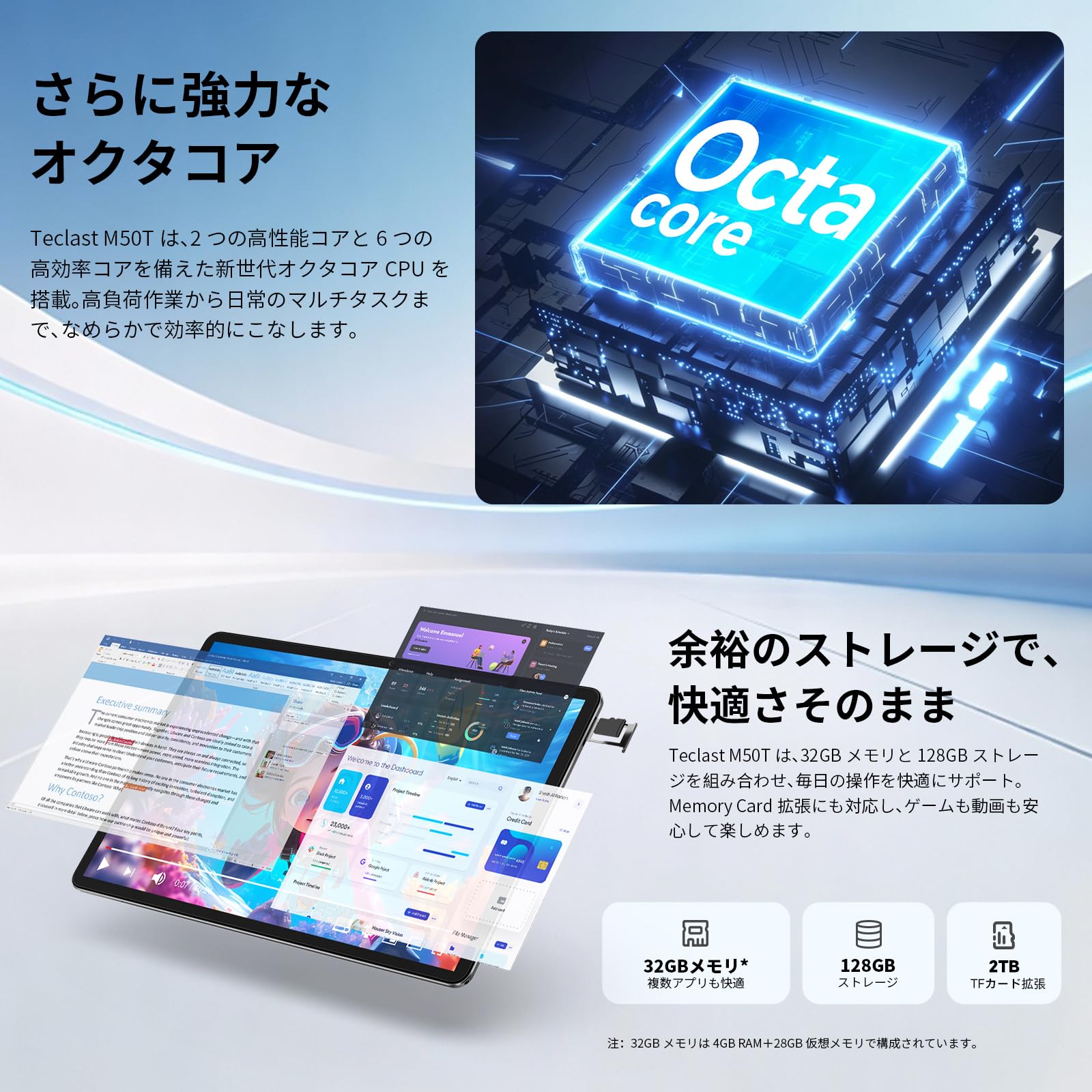 Amazon.co.jp: Android 16 タブレット 10インチ Gemini AI搭載