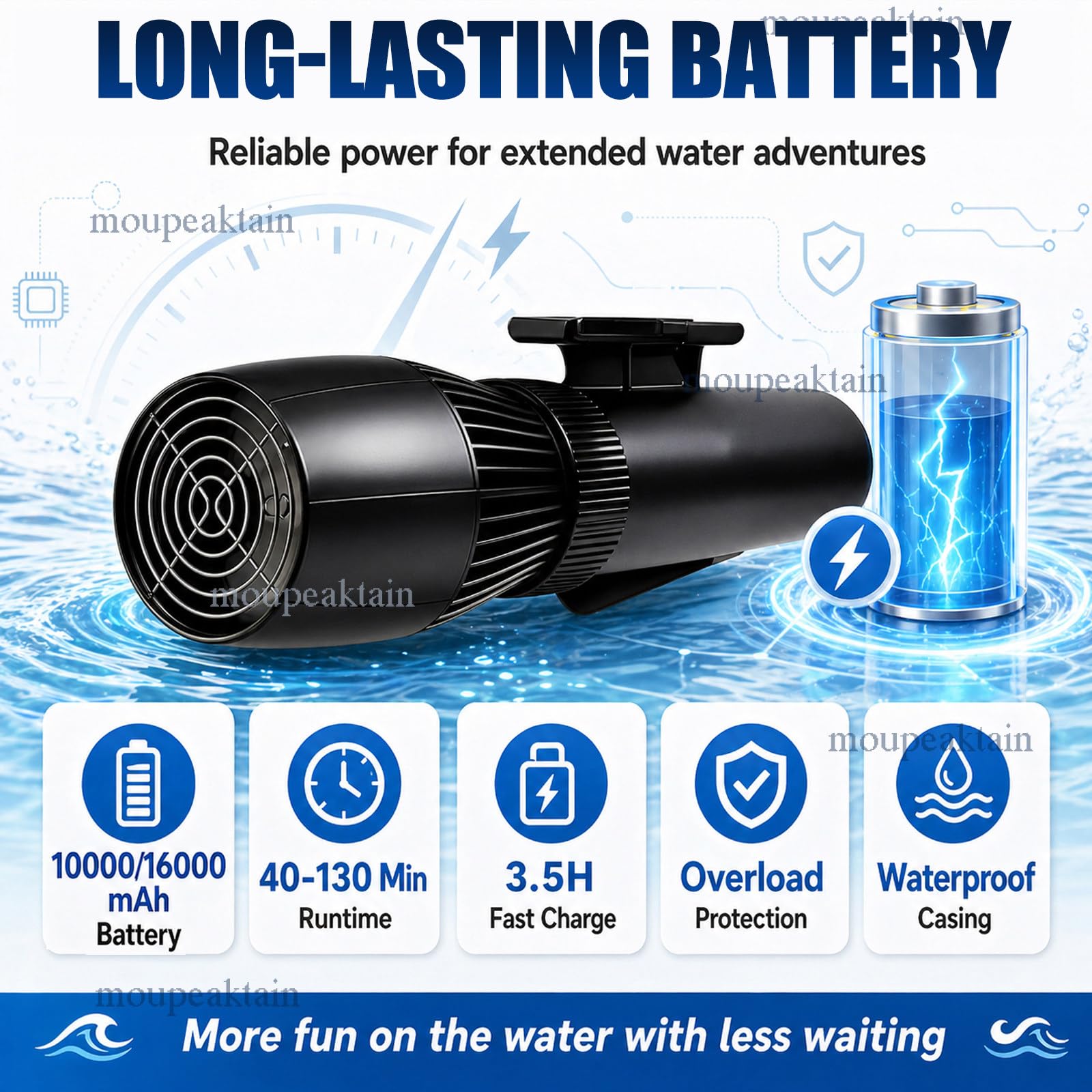 Barco Jet Eléctrico Hinchable para 2 Personas con Scooter Subacuático 500W/700W, Velocidad 3–9 km/h, Autonomía 130 min, Profundidad 40 m – para Buceo, Pesca y Aventuras en la Costa 16A