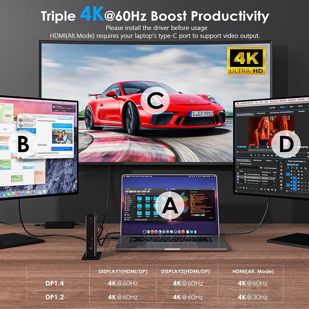 WAVLINK USB C Docking Station con 3 HDMI, Displaylink Laptop Dock