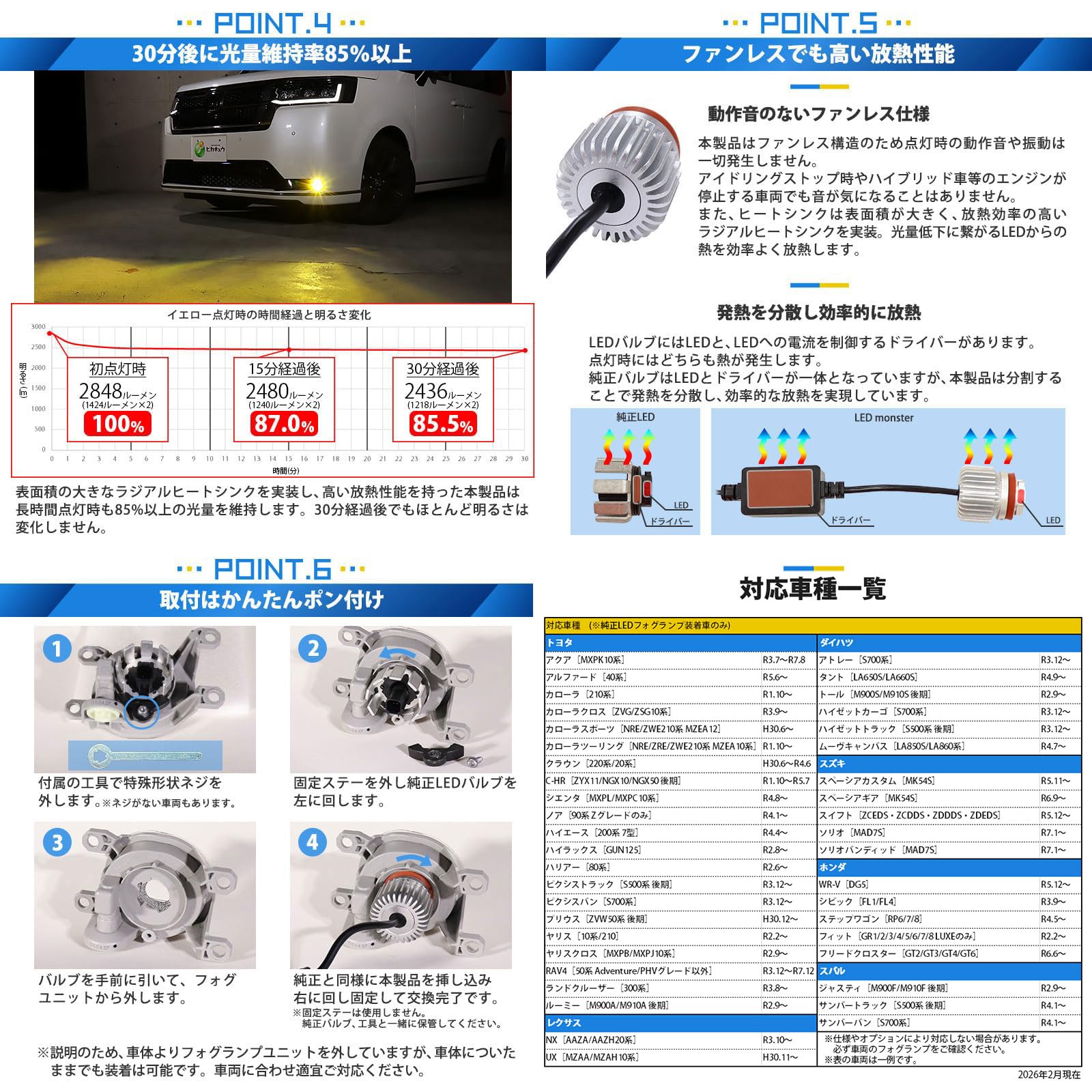 Amazon | ピカキュウ L1B LED フォグランプ 2色切り替え LED monster