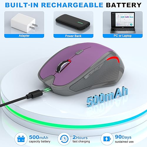 Miniatura 5 de Ratón inalámbrico para computadora Bluetooth, 2.4G recargable pequeño ergonómico ratón óptico jiggler para oficinahogar con botones de avanceatrás y