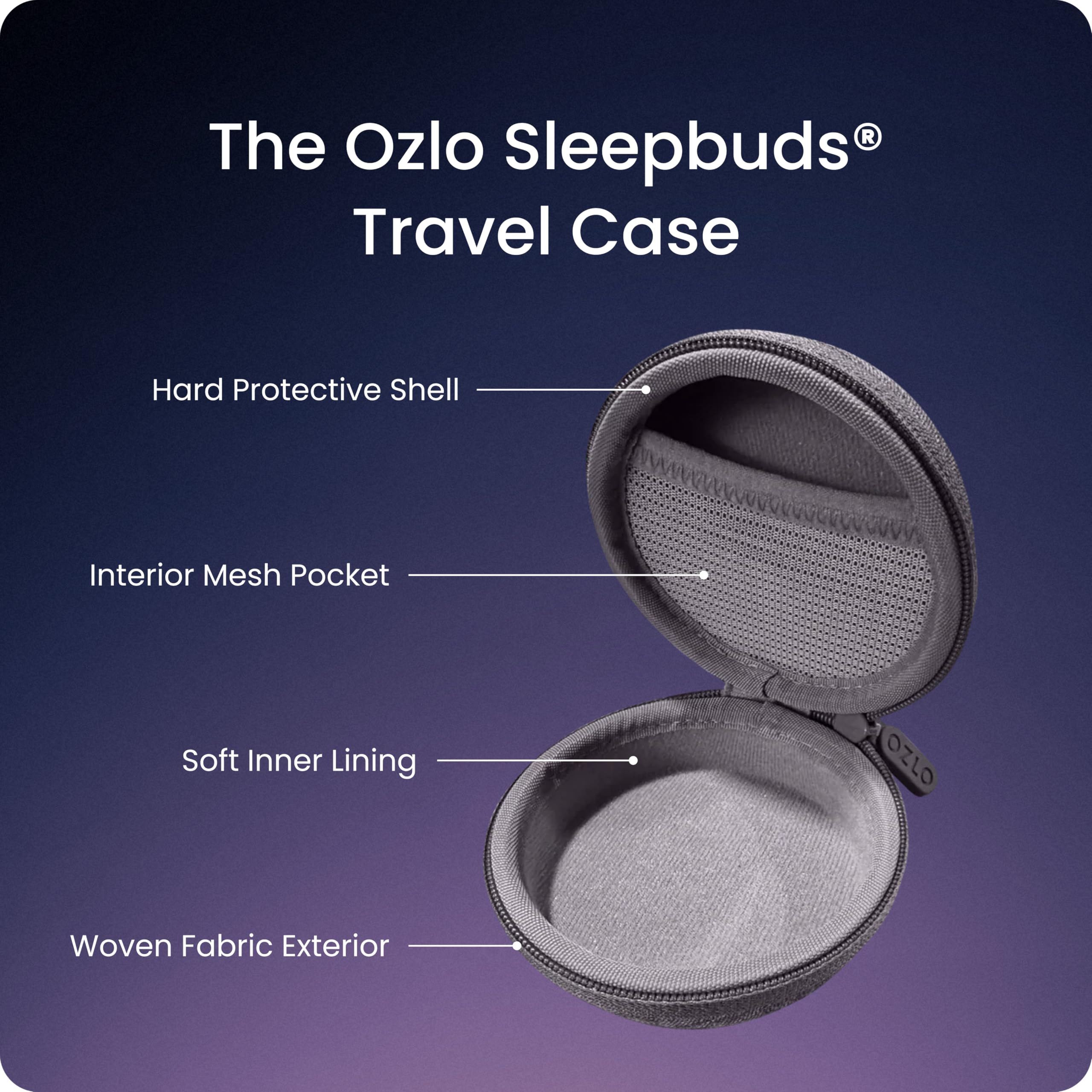 Ozlo Sleepbuds Étui de voyage | Étui rigide pour écouteurs de sommeil | Tissu tissé avec fermeture éclair | Poche en maille pour ranger le câble de charge | Gris
