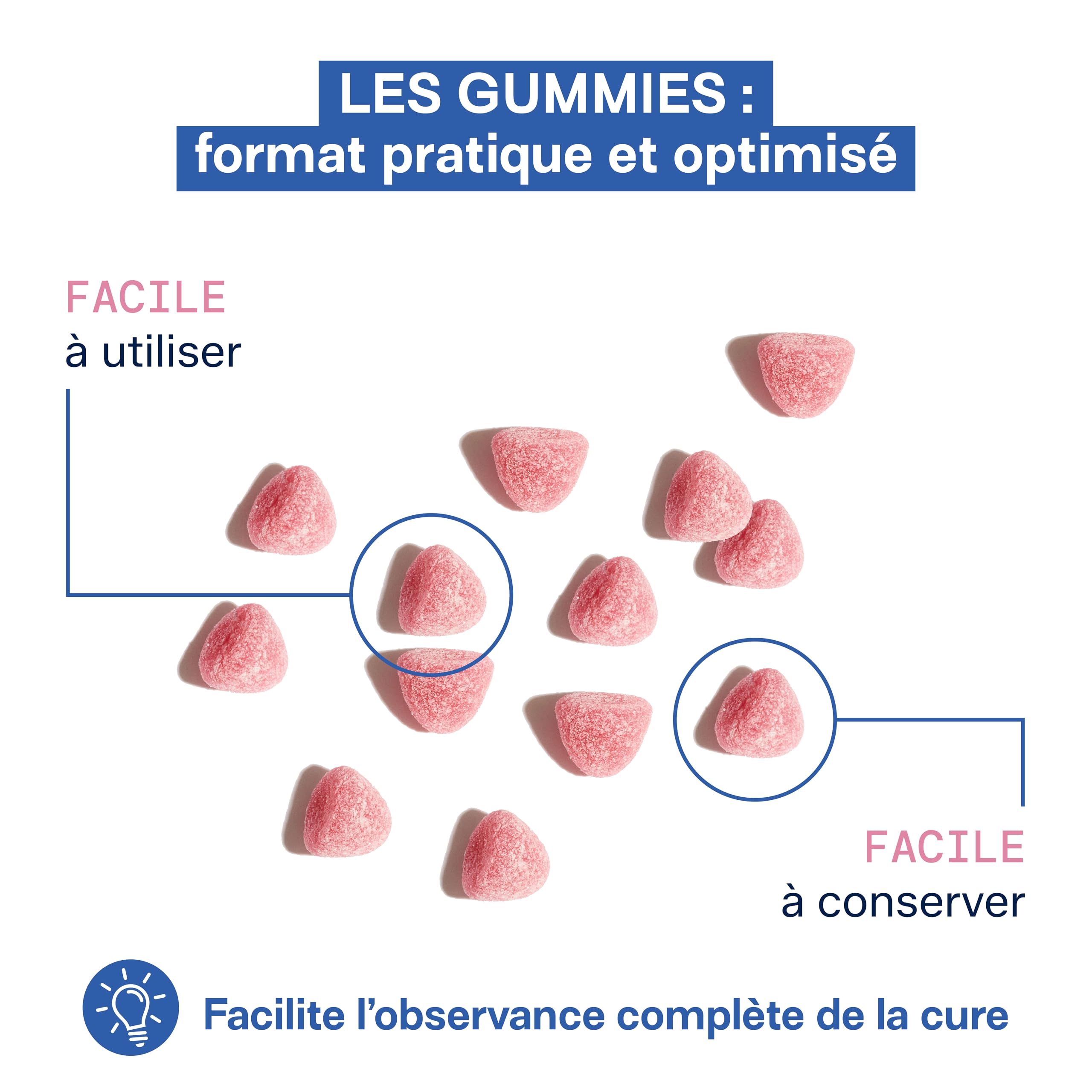 Mium Lab Gummies Magnésium 300mg - Magnesium Citrate et Vitamine B6 - Anti Stress, Fatigue et Nervosité - Complément Alimentaire Magnesium Adulte et Enfant - Goût Fruits Rouges - Gummies Sans sucres