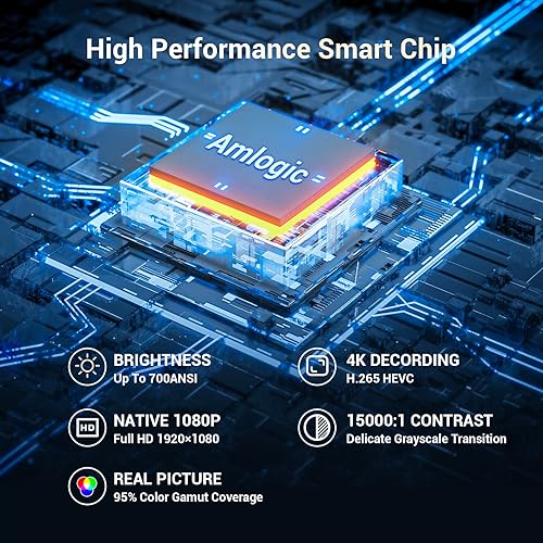 Miniatura 3 de Proyector 4K compatible con Android 110 con WiFi y Bluetooth XGODY Sail1 Native 1080P 700ANSI Smart HD proyector de cine en casa al aire libre con