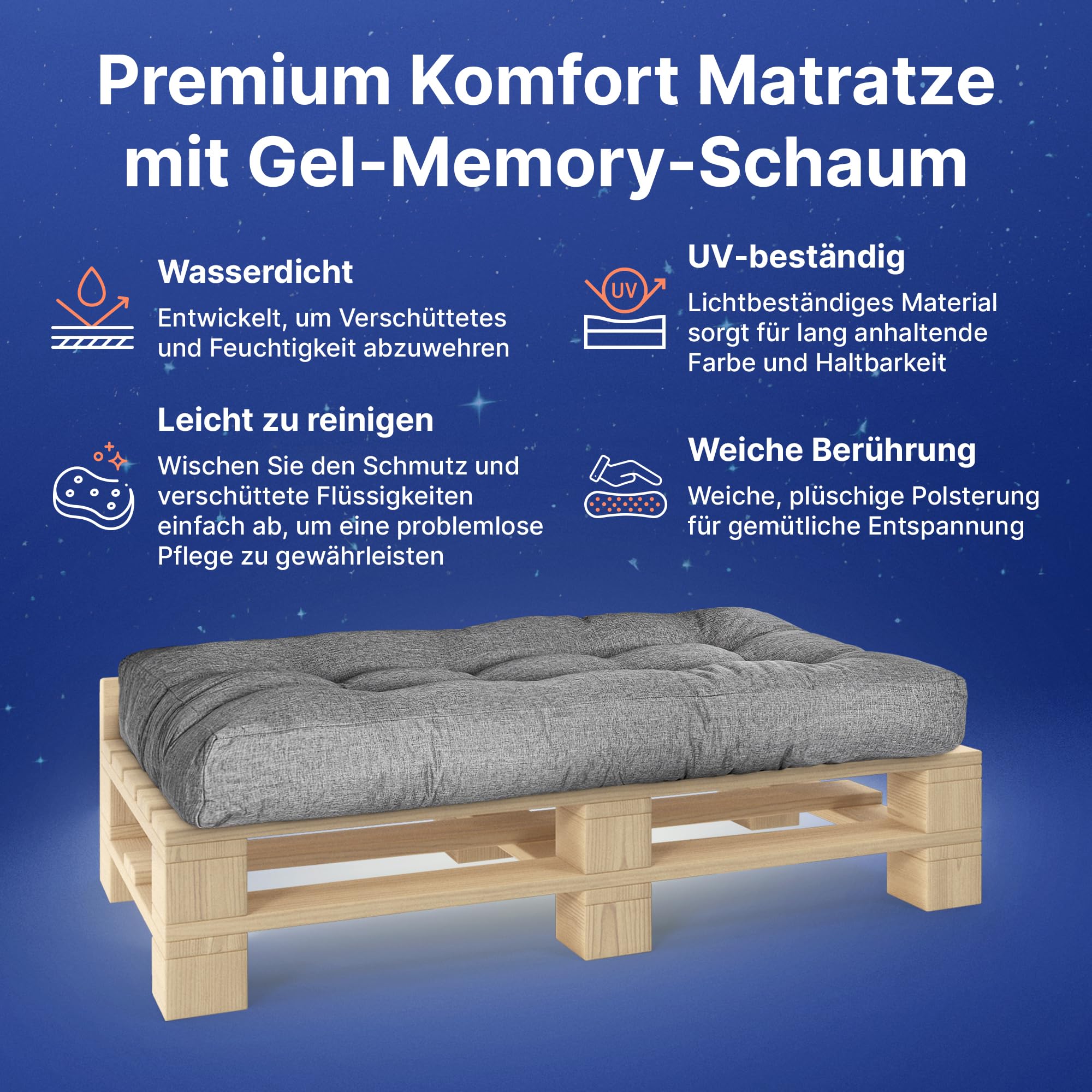 MKS Palettenkissen 120 x 80 | Outdoor-Palettenkissen mit Spanngurten passend zur Palette | Balkon-Sofa-Wasserdicht | Balkon-Palettenmöbel | Europaletten-Sitzkissen | Outdoor- Bankauflage