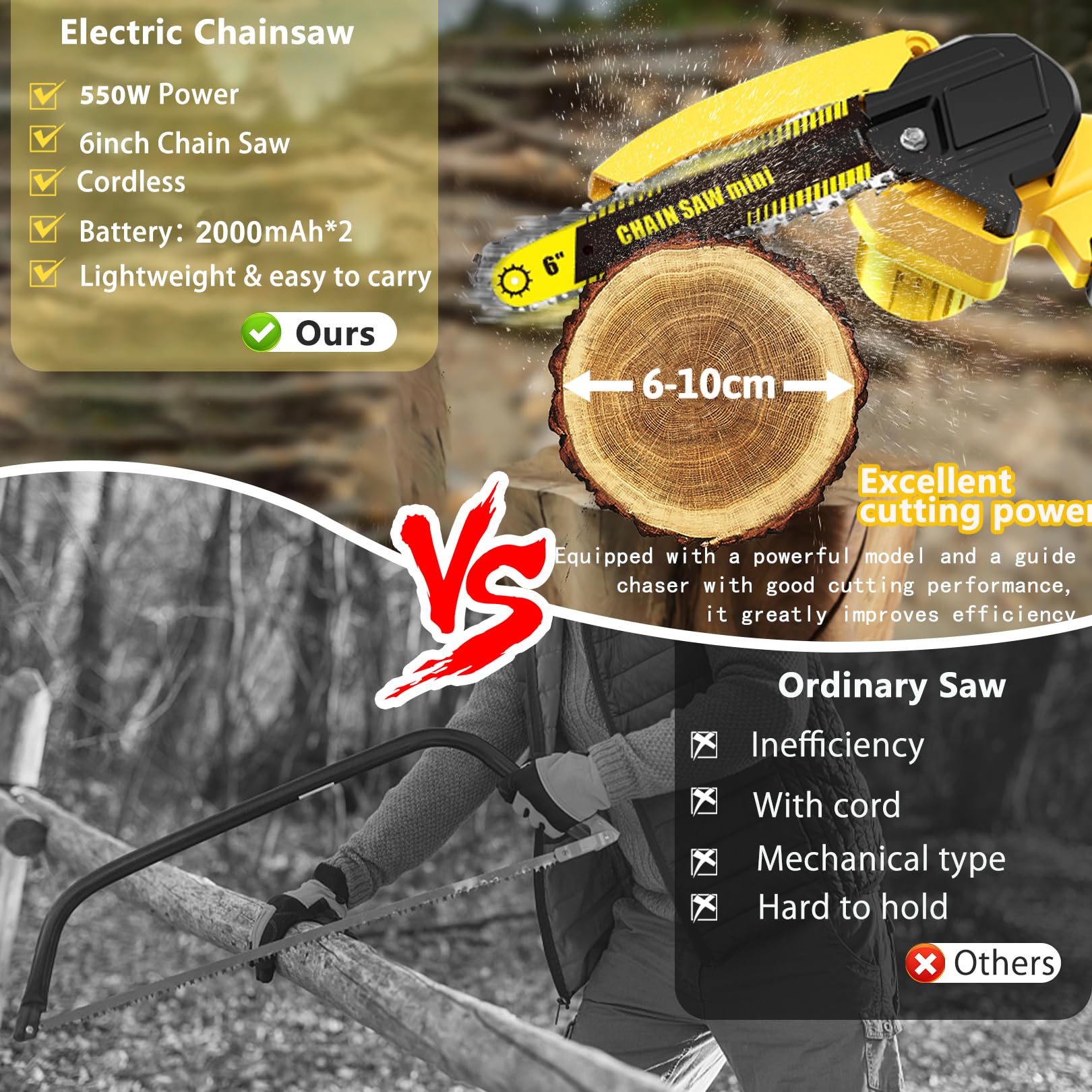 Mini motosierra con batería, motosierra de 6 pulgadas con 2 baterías de 2000 mAh y cargador, motor de cobre puro de 550 W, motosierra manual, bloqueo de seguridad, motosierra eléctrica para jardín
