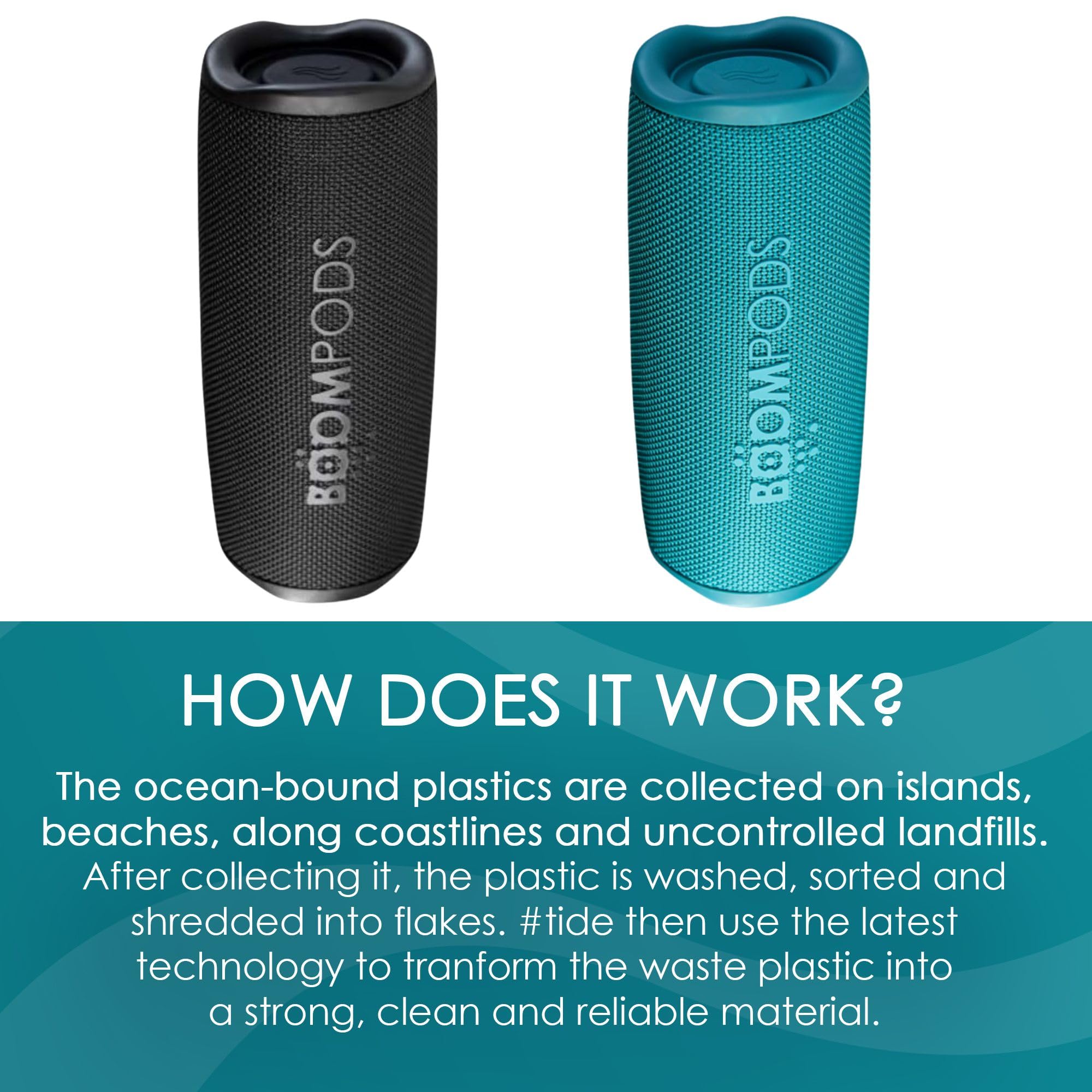 Boompods Beachboom 35 Altoparlante Portatile Impermeabile IPX7 - Mini Speaker Bluetooth con Pulsante Selfie, 12 Ore di Autonomia, Realizzata con Plastica Oceanica, Cassa Doccia per Viaggi - Blu