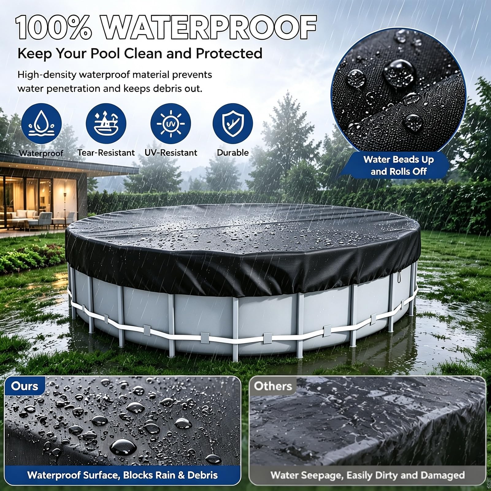 Cubierta Ronda para Piscina de 305cm 366cm,Cubierta Solar Impermeable a Prueba de Viento para Piscinas con cordón y Clavos para el Suelo protección UV para Piscina sobre el Suelo(21FT (640 * 20cm))