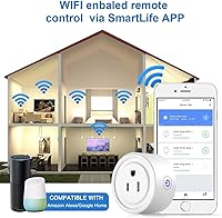Vista 7 de Enchufe Inteligente con Wi-Fi habilitado, Mini enchufe Inteligente que funciona con Yaxa Alexa, Google Home, Salida de control remoto con función