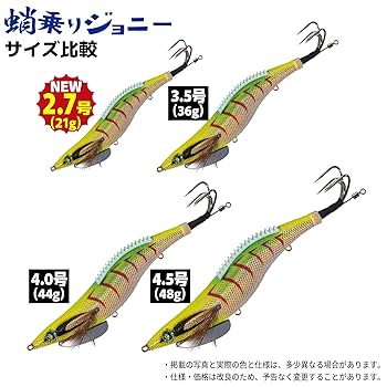 波乗りジョニー☆ 桑田佳祐 / 波乗りジョニー – TICRO MARKET