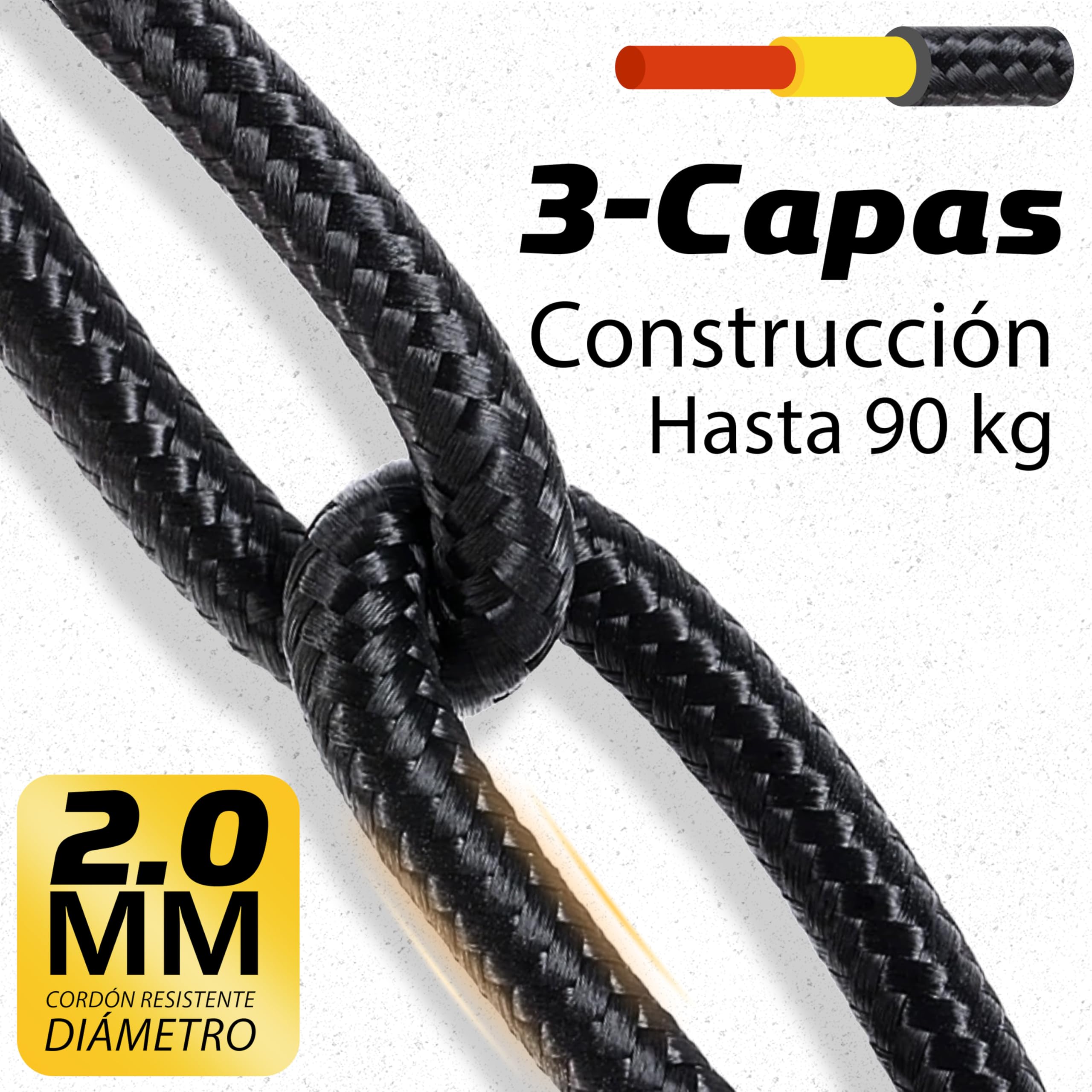 Sunya Correa de Cámara con Hebilla Liberación Rápida. Hecho de nylon de avanzado, ajustable con una sola mano, compatible con todas las cámaras, capacidad máxima de carga de 90 kg.